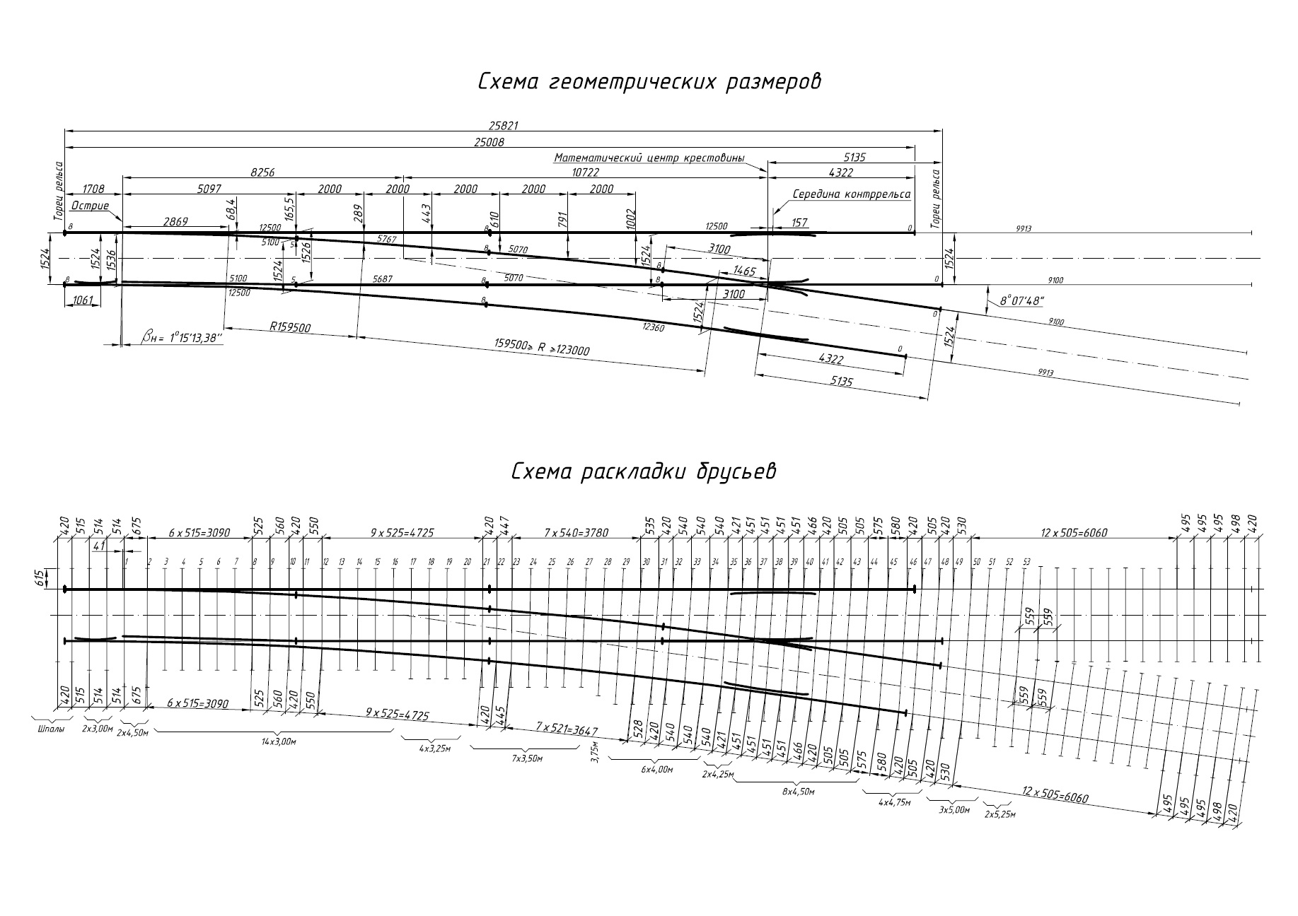 Проект БК 53105.00.000, Стрелочный перевод типа Р65 марки 1/7