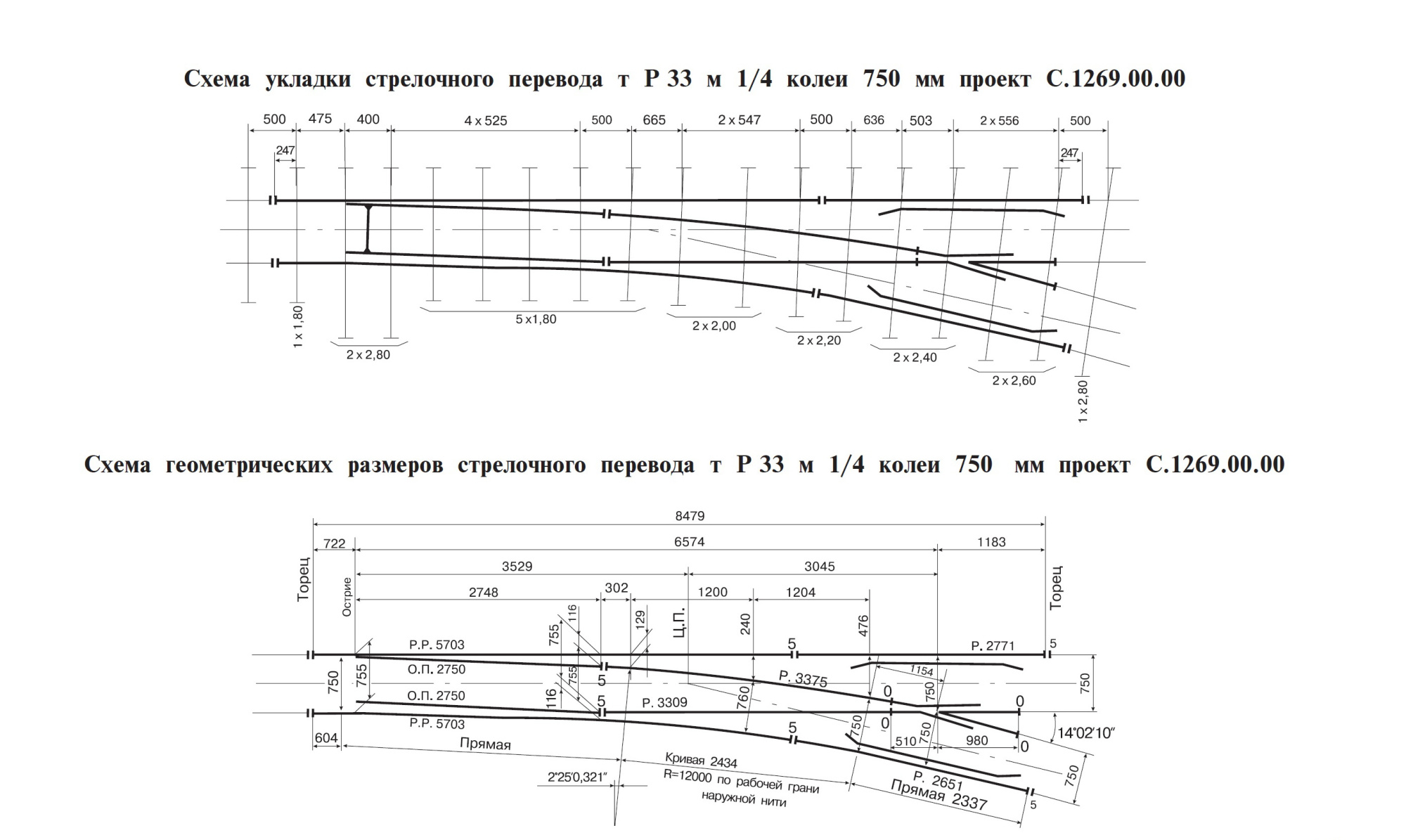 Проект С.1269.00.00, Стрелочный перевод тип Р33 марка 1/4