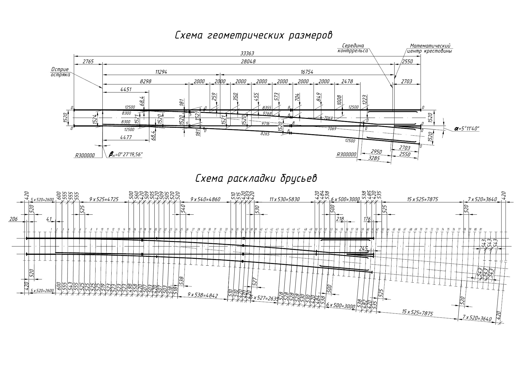 Проект 1740.00.000, Стрелочный перевод тип Р65 марка 1/11