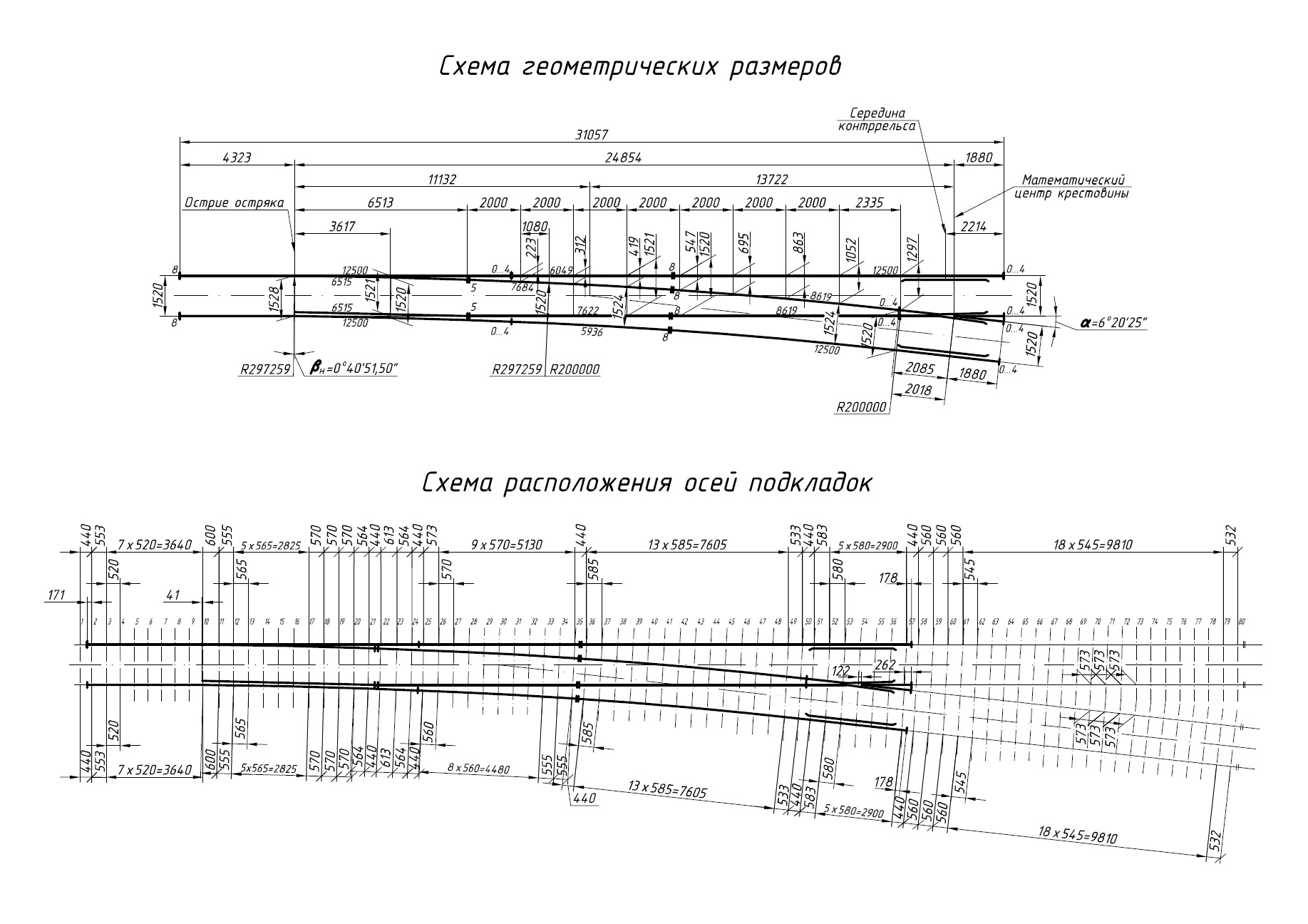 Проект 3045.00.000, Стрелочный перевод типа Р50 марки 1/9