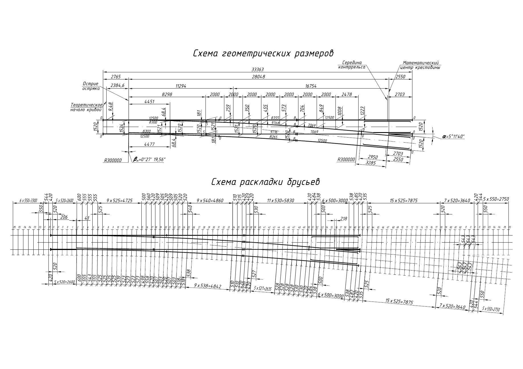Проект 2768.00.000, Стрелочный перевод типа Р65 марки 1/11