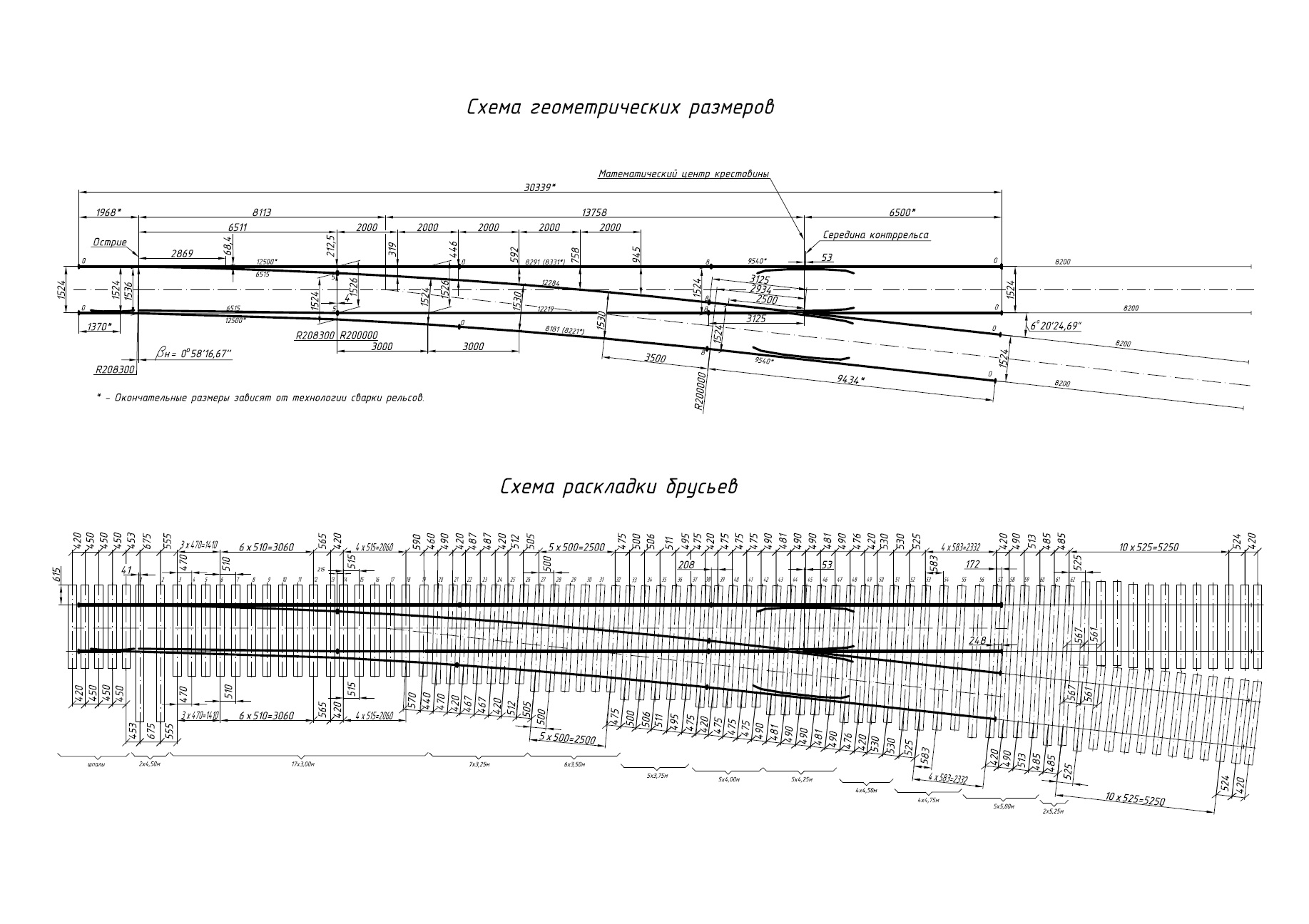 Проект БК 53107.00.000, Стрелочный перевод типа Р65 марки 1/9