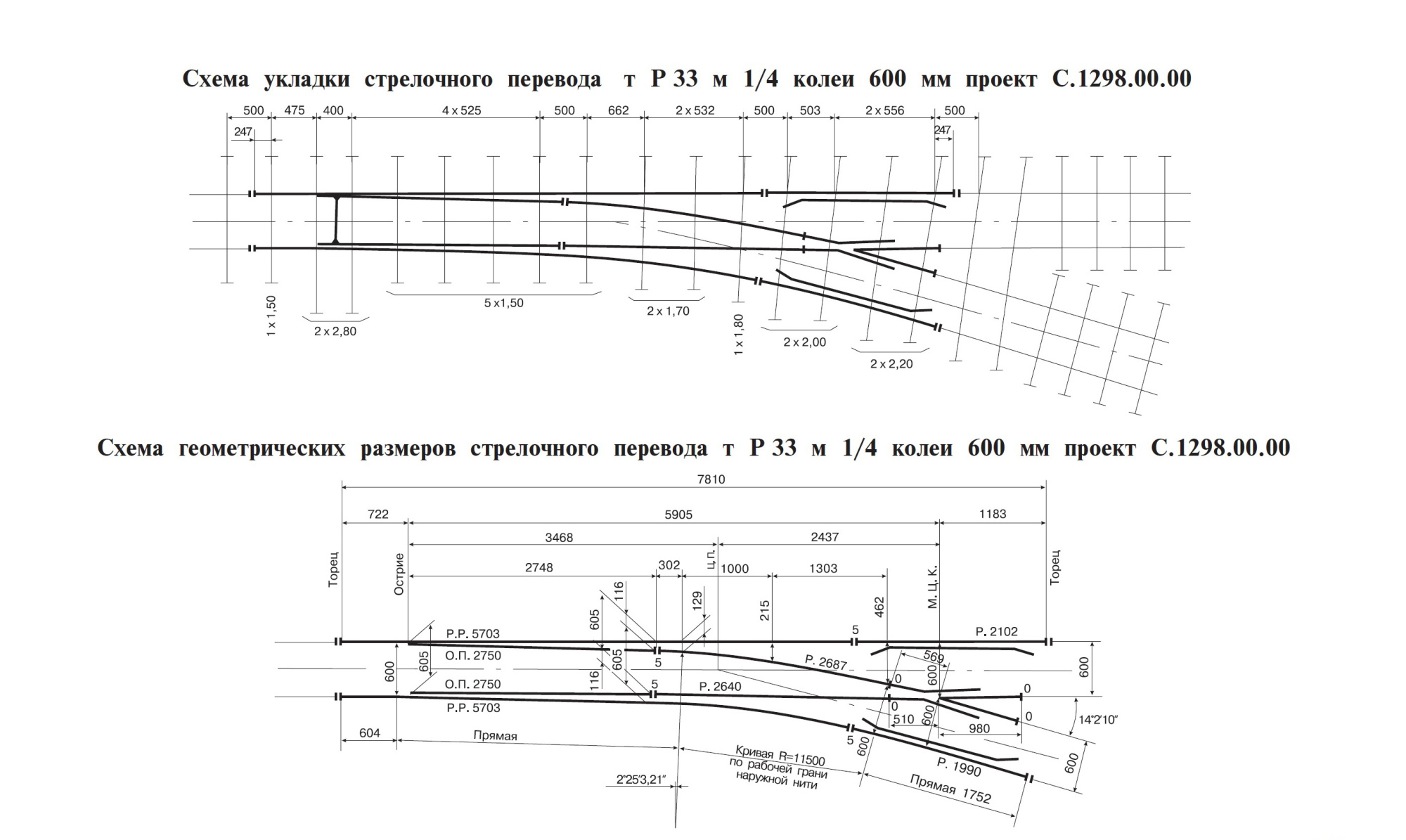 Проект С.1298.00.00, Стрелочный перевод тип Р33 марка 1/4