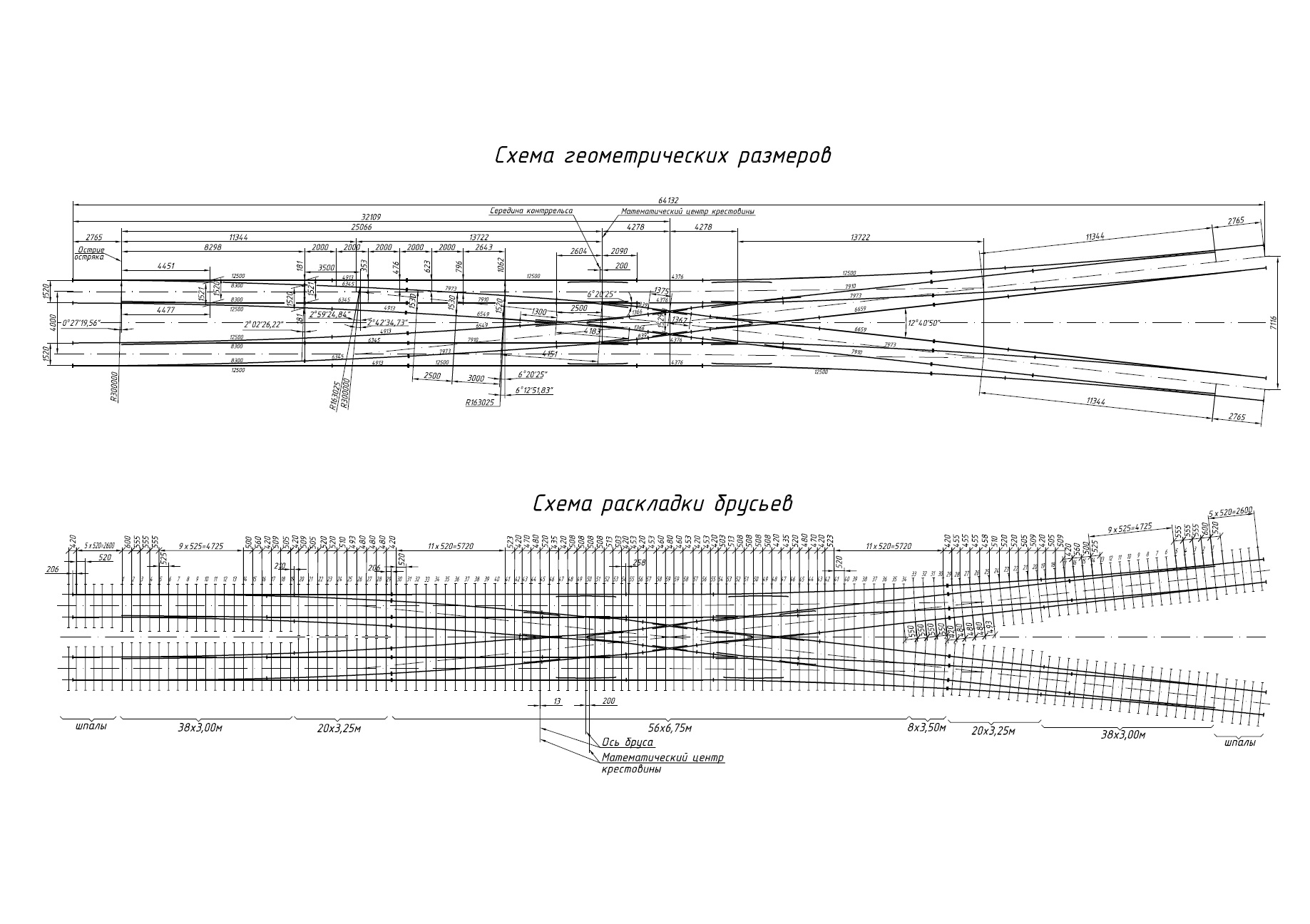 Проект 2975.00.000, Съезд двойной перекрестный типа Р65 марки 2/9
