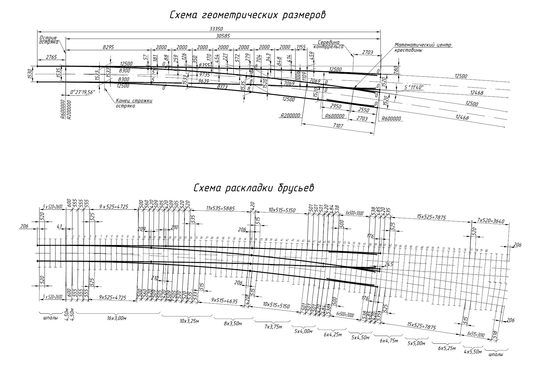Проект 2759.00.000, Стрелочный перевод типа Р65 марки 1/11