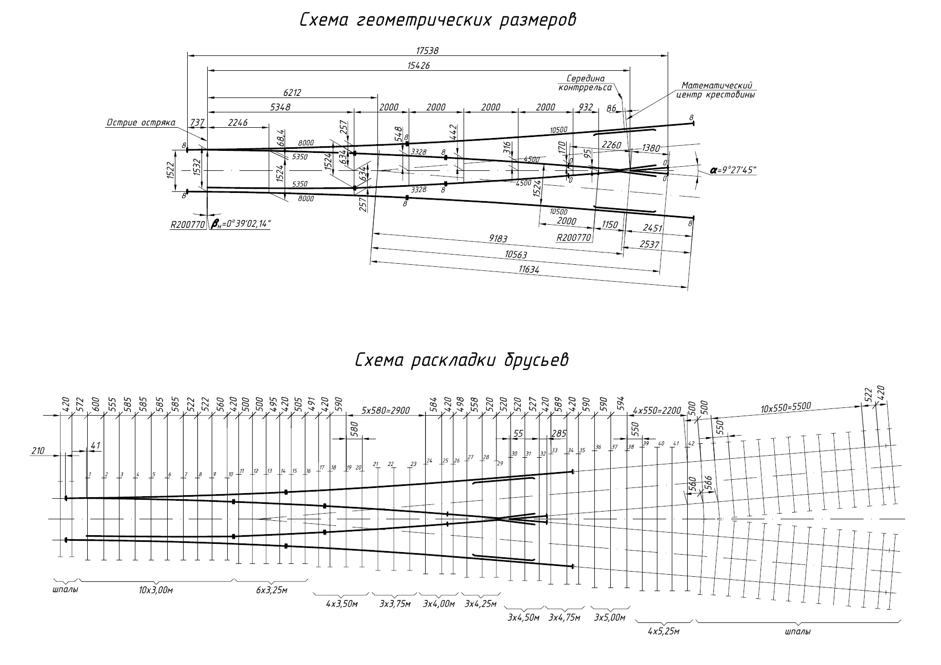 Проект 2307.00.000, Стрелочный перевод тип Р65 марка 1/6