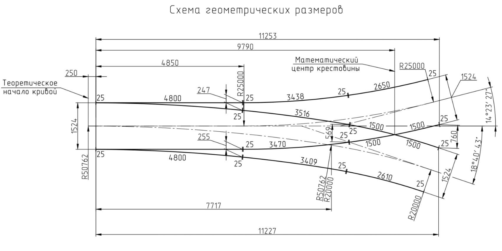Проект 8637.00.000, Перевод стрелочный трамвайный R50 с гибкими остряками по эпюре 30888а Проект 8637.00.000, Перевод стрелочный трамвайный R50 с гибкими остряками по эпюре 30888а