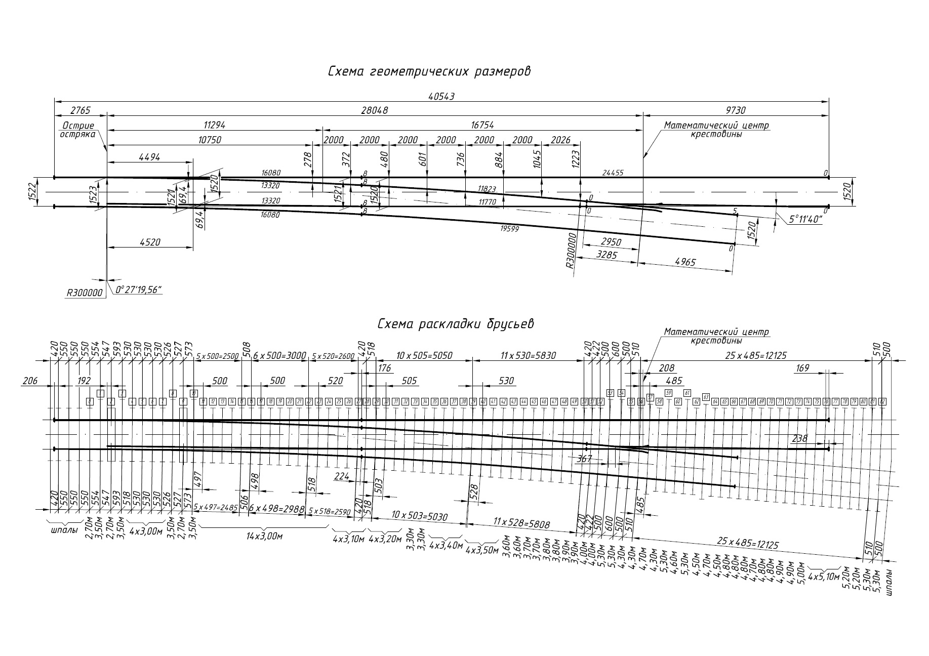Проект 2956.00.000, Стрелочный перевод типа Р65 марки 1/11