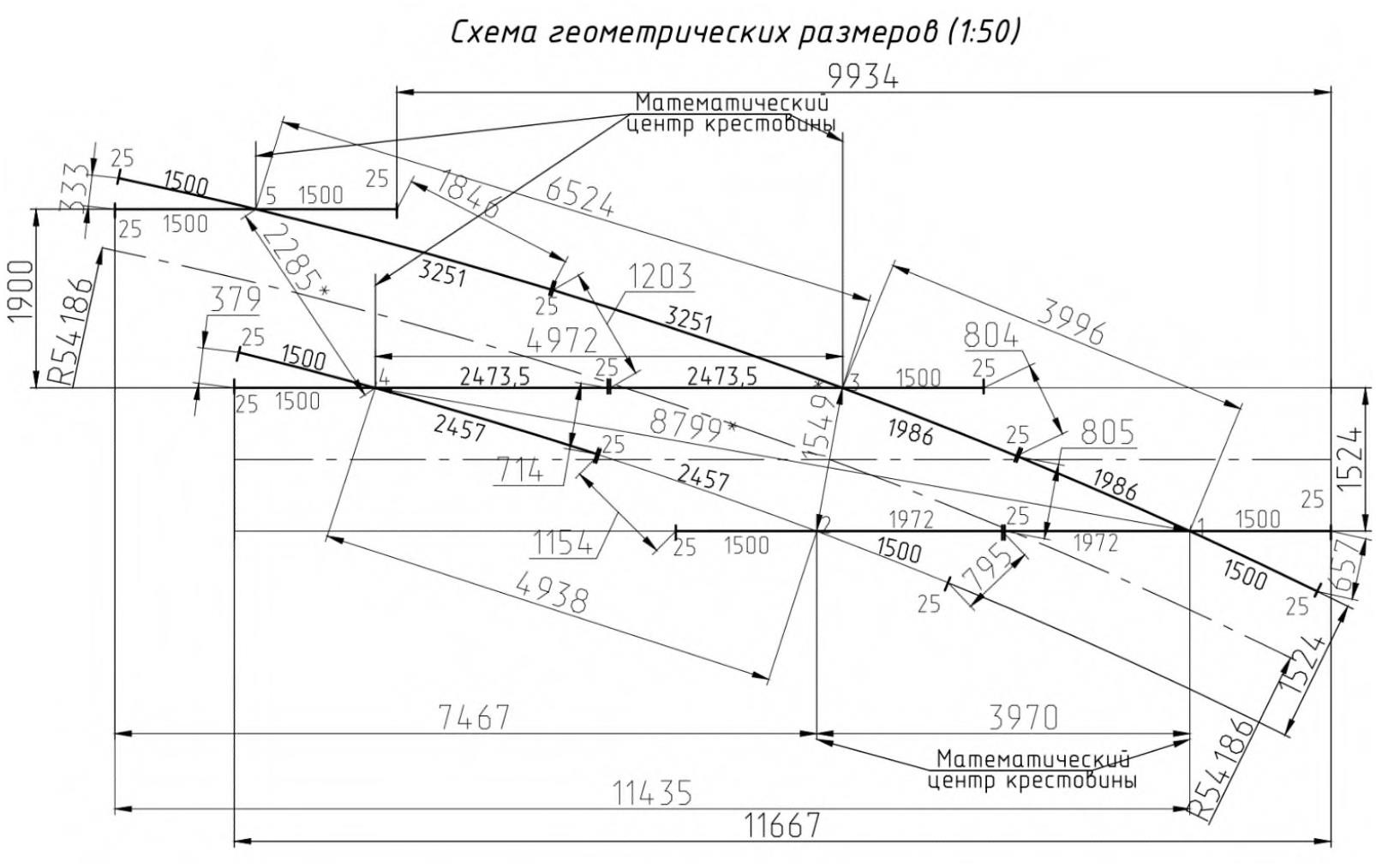 Проект ИТ.1910.00.000, Пересечение трамвайное глухое по эпюре 505 