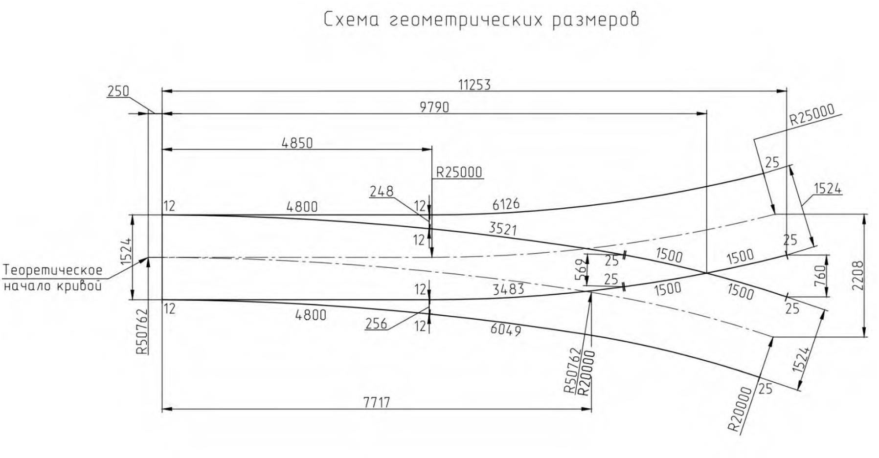 Проект 8619.00.000, Перевод стрелочный трамвайный R50 по эпюре 30888а Проект 8619.00.000, Перевод стрелочный трамвайный R50 по эпюре 30888а