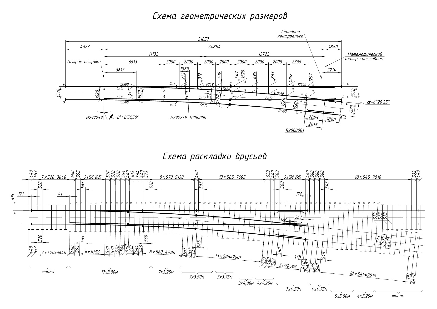 Проект 2891.00.000, Стрелочный перевод типа Р50 марки 1/9