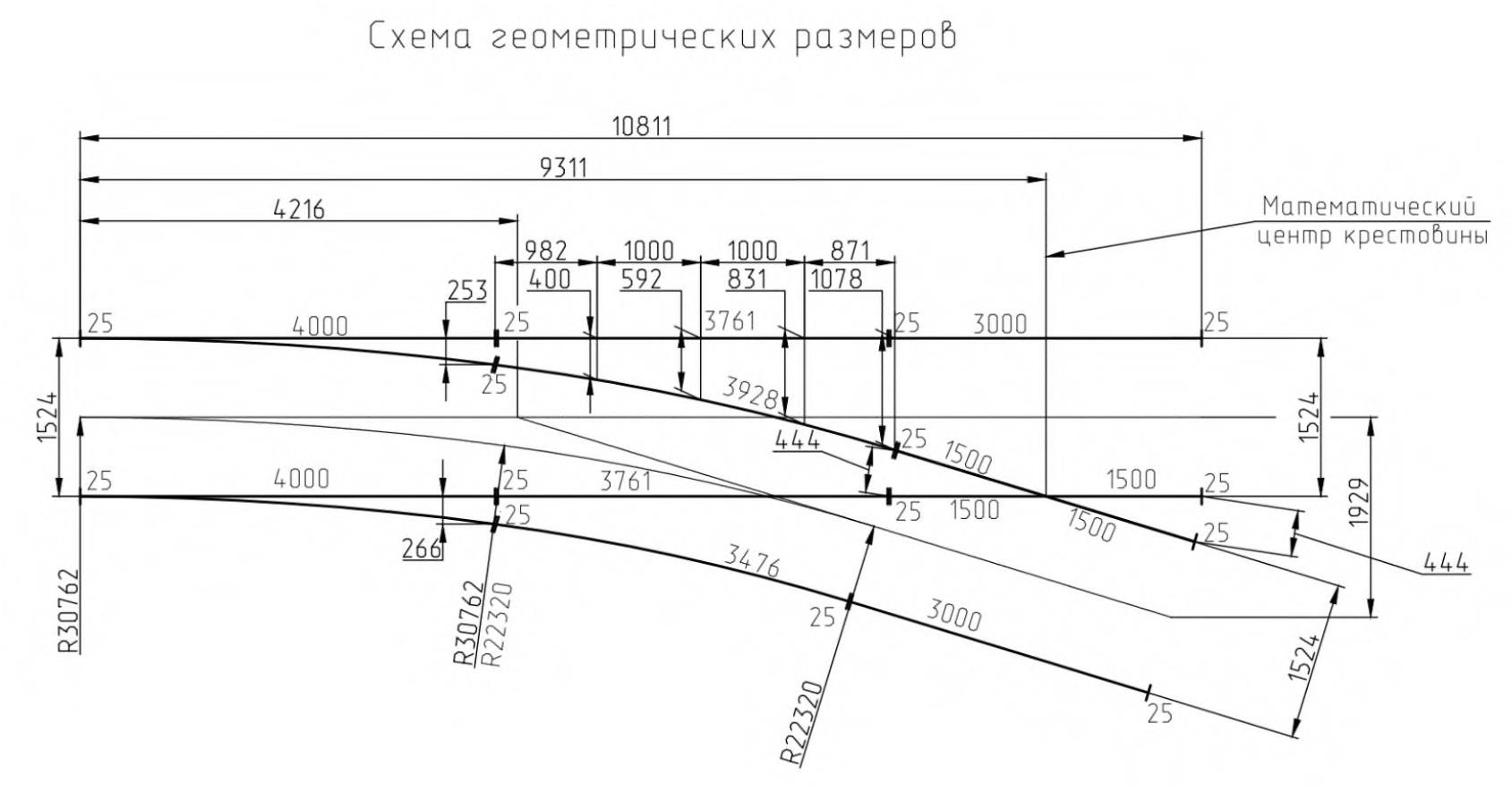 Проект 8634.00.000, Перевод стрелочный трамвайный R30 с гибкими остряками по эпюре 3191а Проект 8634.00.000, Перевод стрелочный трамвайный R30 с гибкими остряками по эпюре 3191а