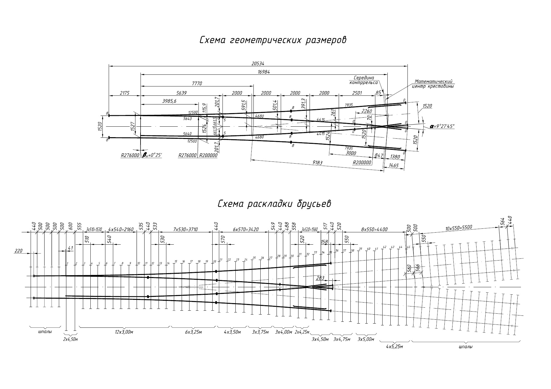 Проект 2212.00.000, Стрелочный перевод тип Р50 марка 1/6