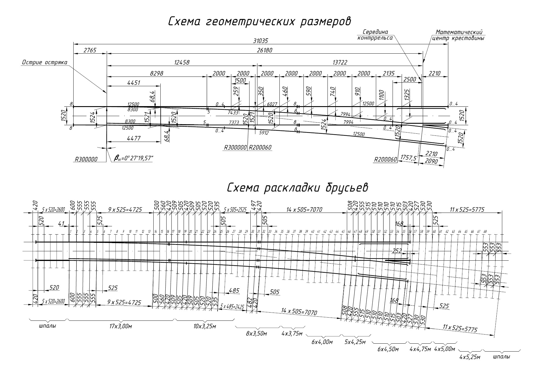 Проект 2976.00.000, Стрелочный перевод типа Р65 марки 1/9
