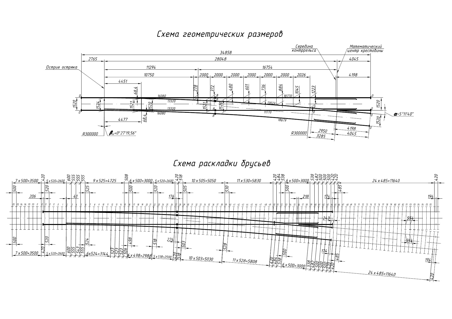 Проект 2750.00.000, Стрелочный перевод типа Р65 марки 1/11