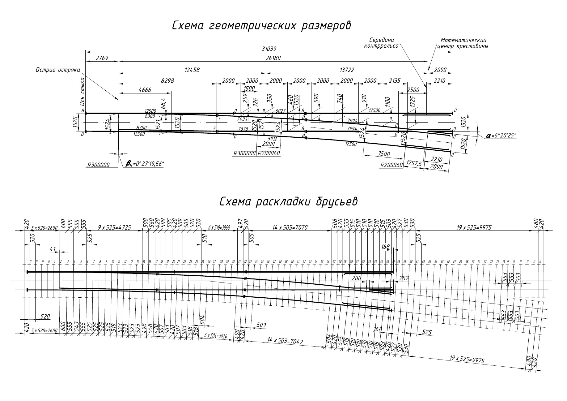 Проект 2215.00.000, Стрелочный перевод тип Р65 марка 1/9