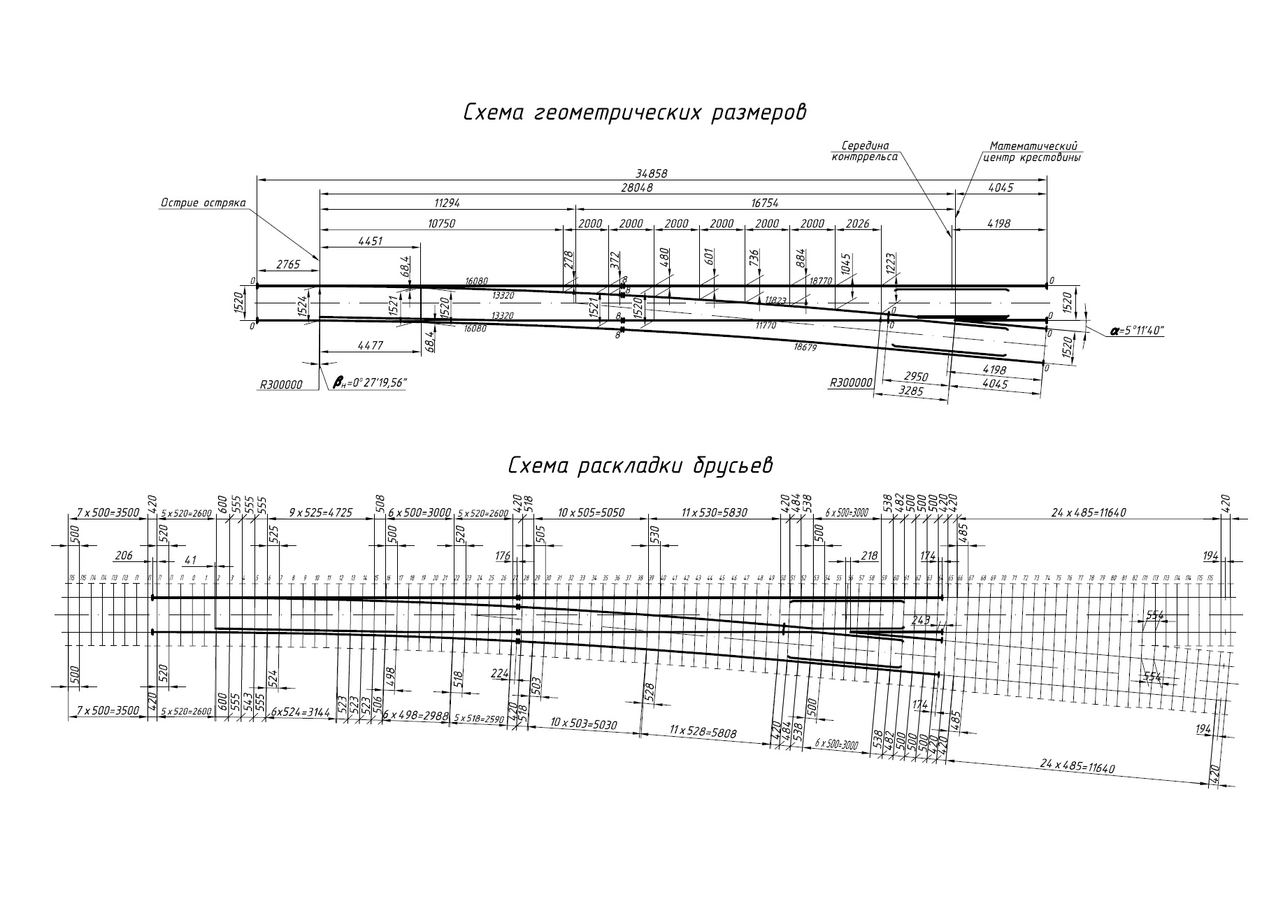 Проект 53103.00.000, Стрелочный перевод типа Р65 марки 1/11