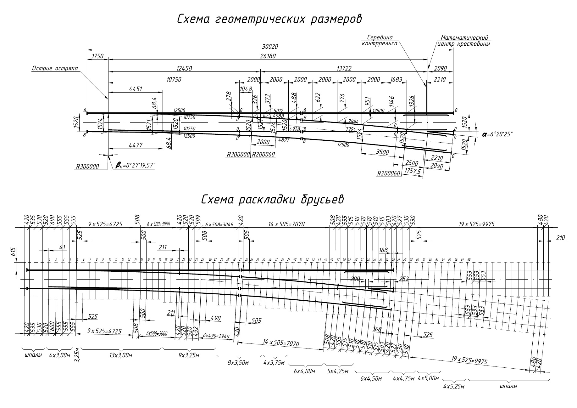 Проект 2244.00.000, Стрелочный перевод тип Р65 марка 1/9 