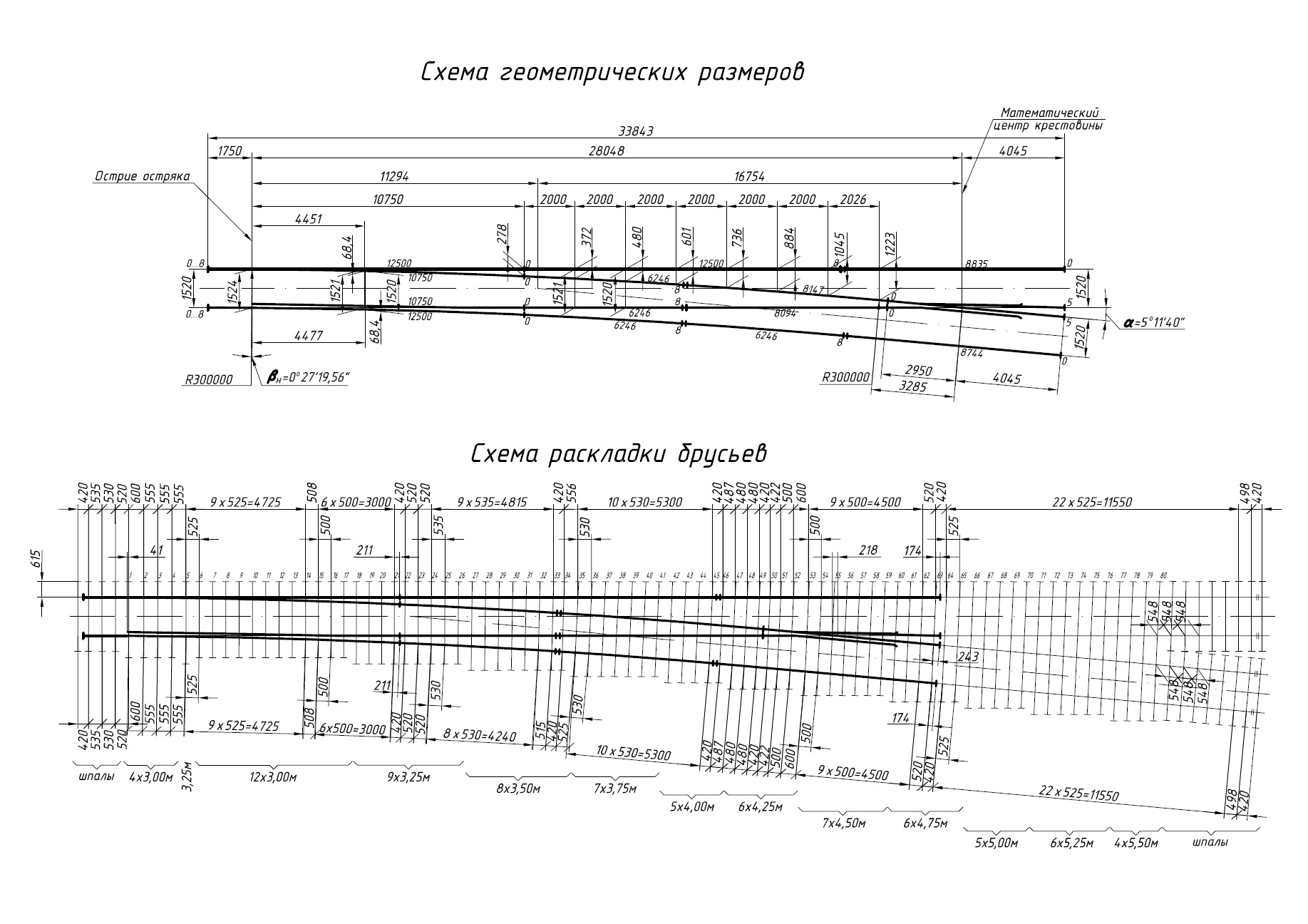 Проект 2561.00.000, Стрелочный перевод тип Р65 марка 1/11