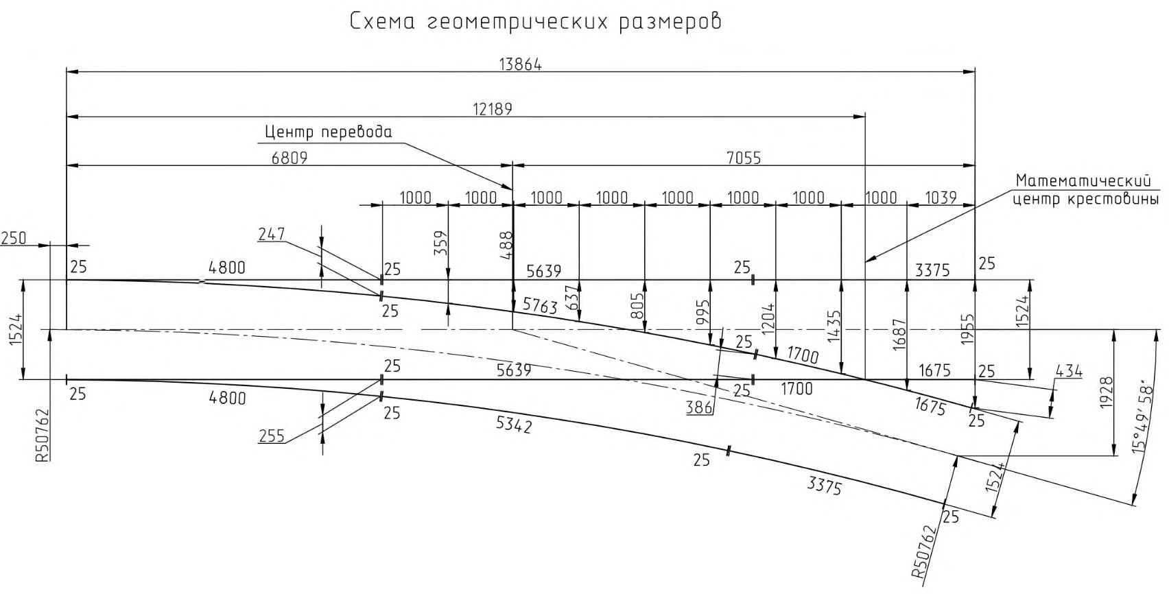 Проект 8403.00.000, Перевод стрелочный трамвайный R50 с гибкими остряками по эпюре 364 Проект 8403.00.000, Перевод стрелочный трамвайный R50 с гибкими остряками по эпюре 364