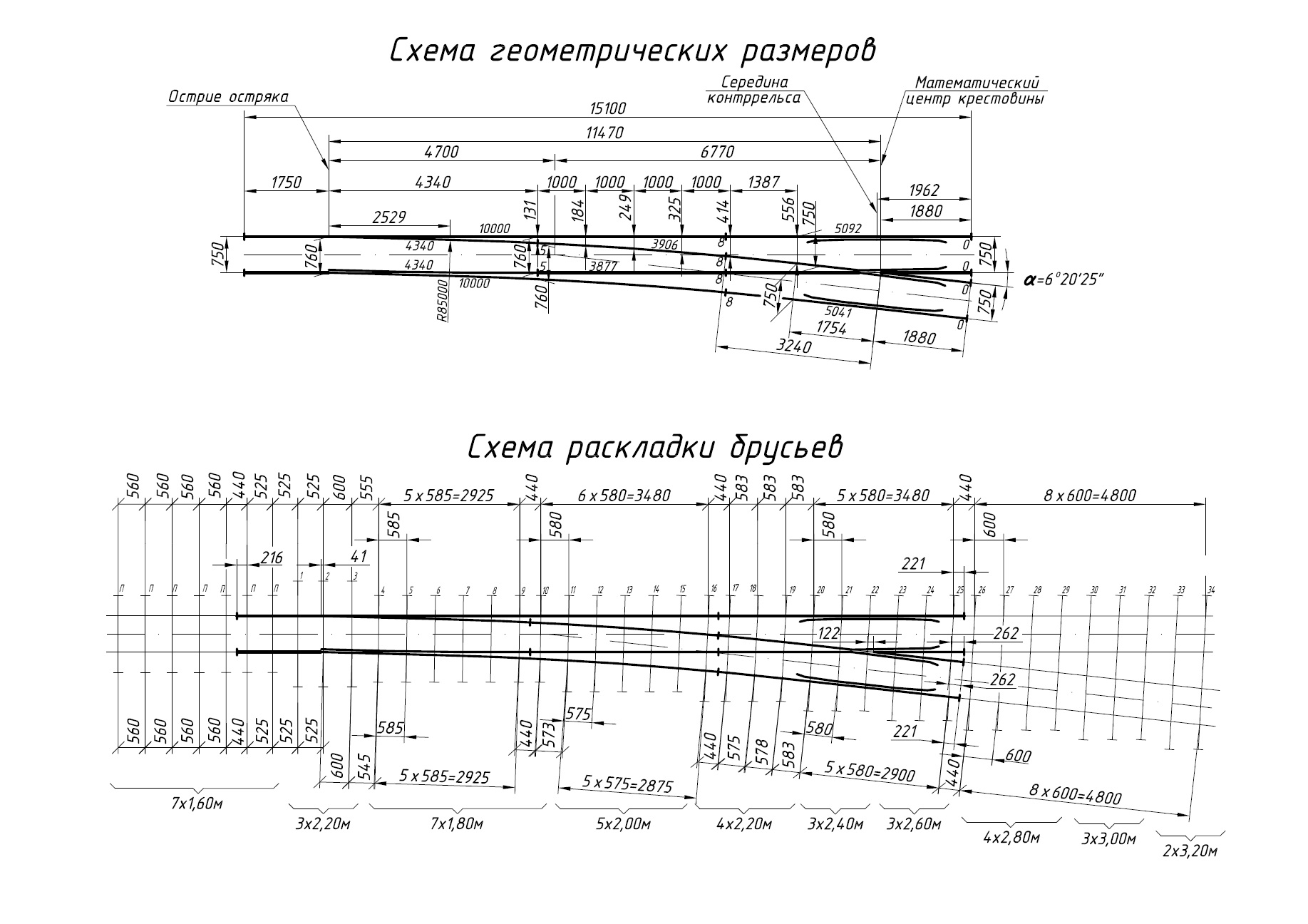 Проект 2941.00.000, Стрелочный перевод тип Р50 марка 1/9