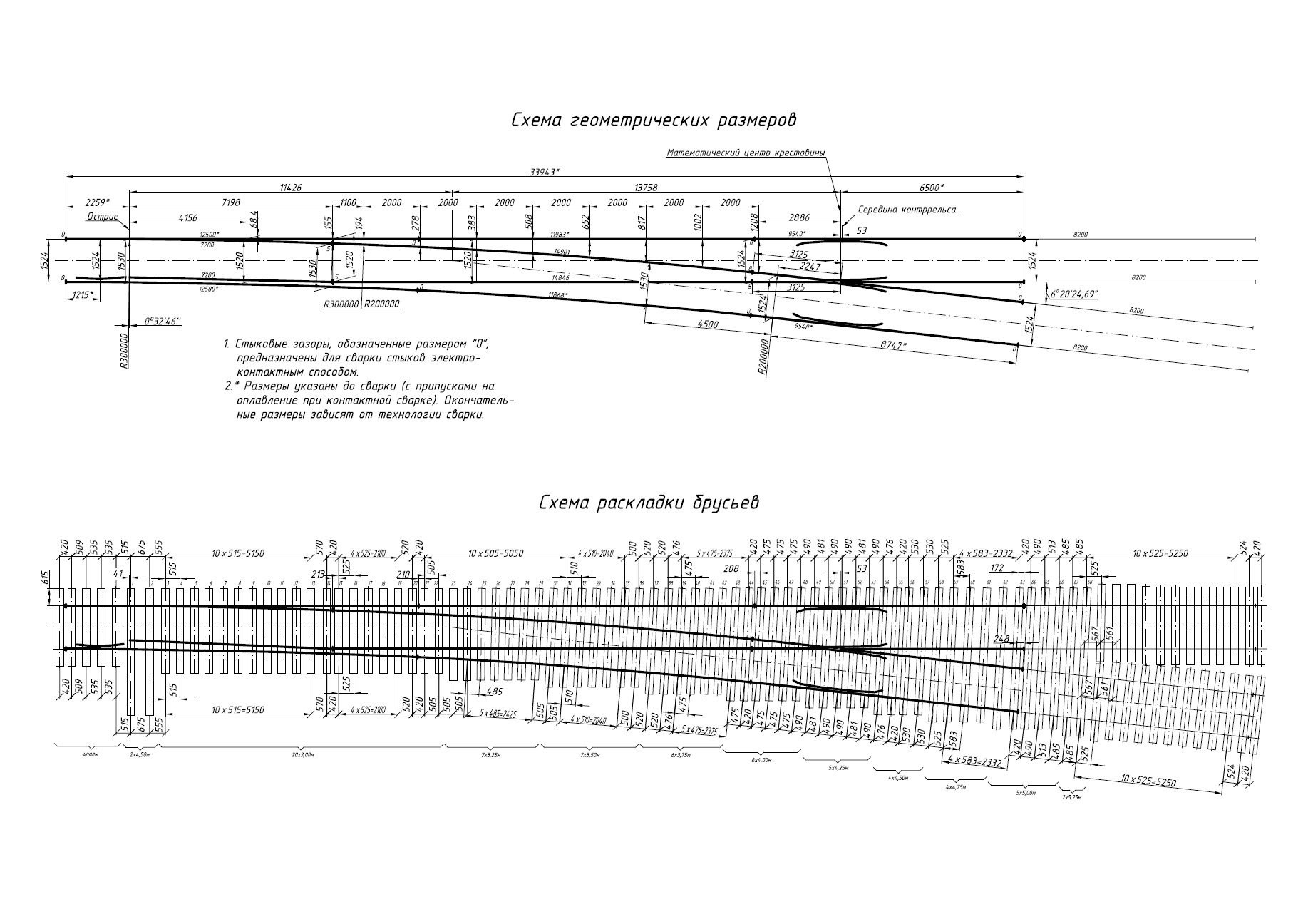 Проект БК 53108.00.000, Стрелочный перевод типа Р65 марки 1/9