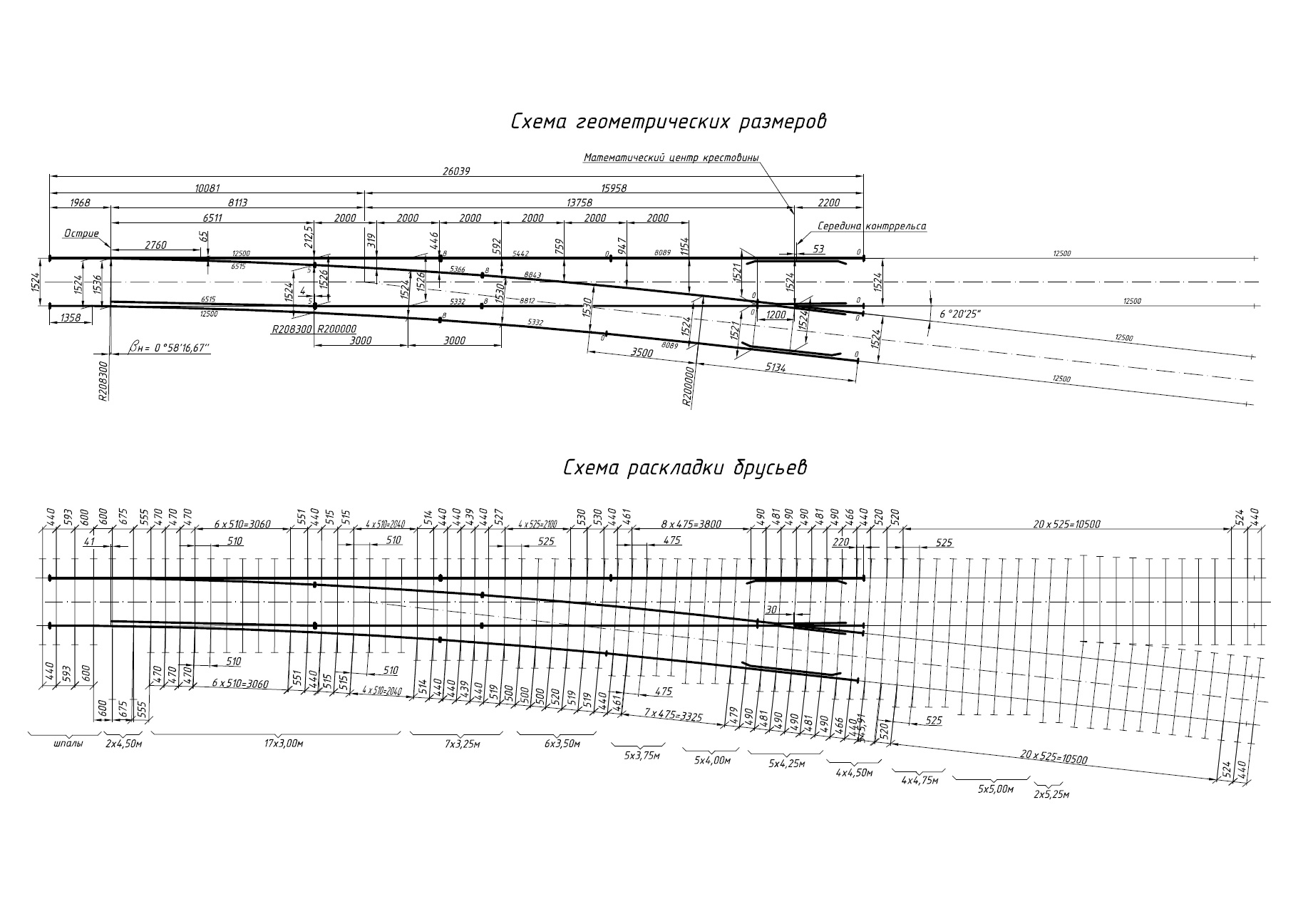 Проект ЛПТП.665121.105, Стрелочный перевод типа Р50 марки 1/9