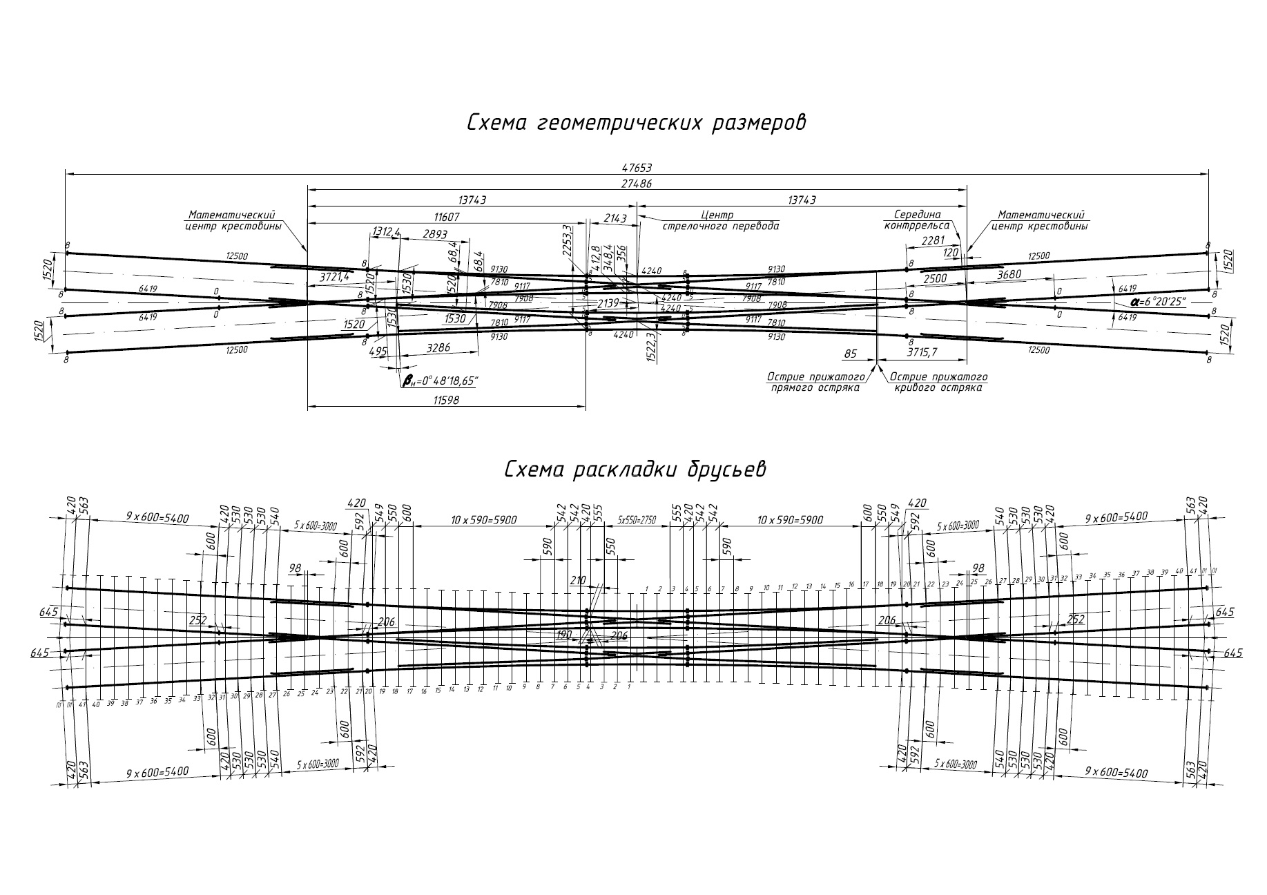Проект 2843.00.000, Стрелочный перевод двойной перекрестный Р65 1/9