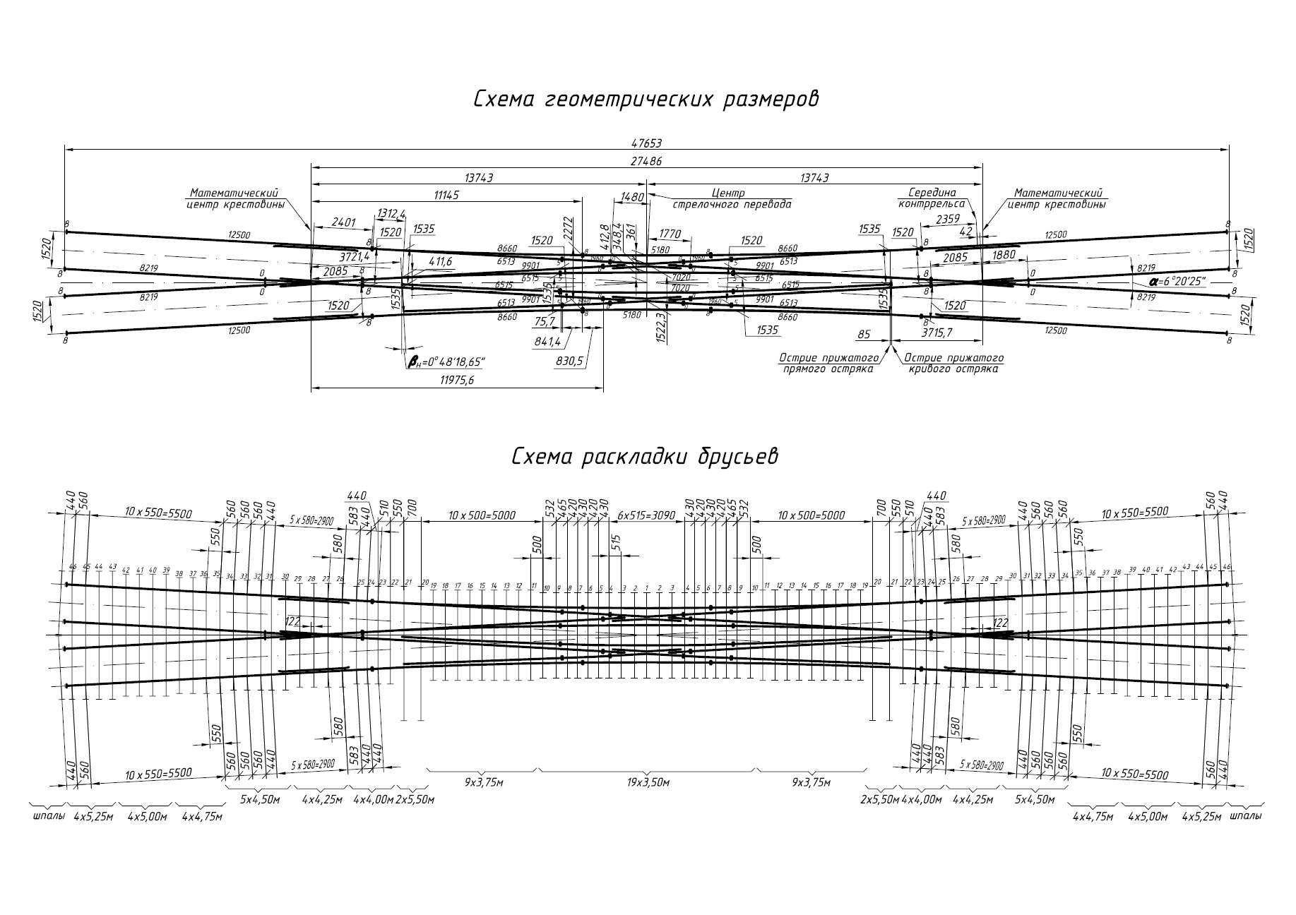 Проект 1623.00.000, Стрелочный перевод тип Р50 марка 1/9