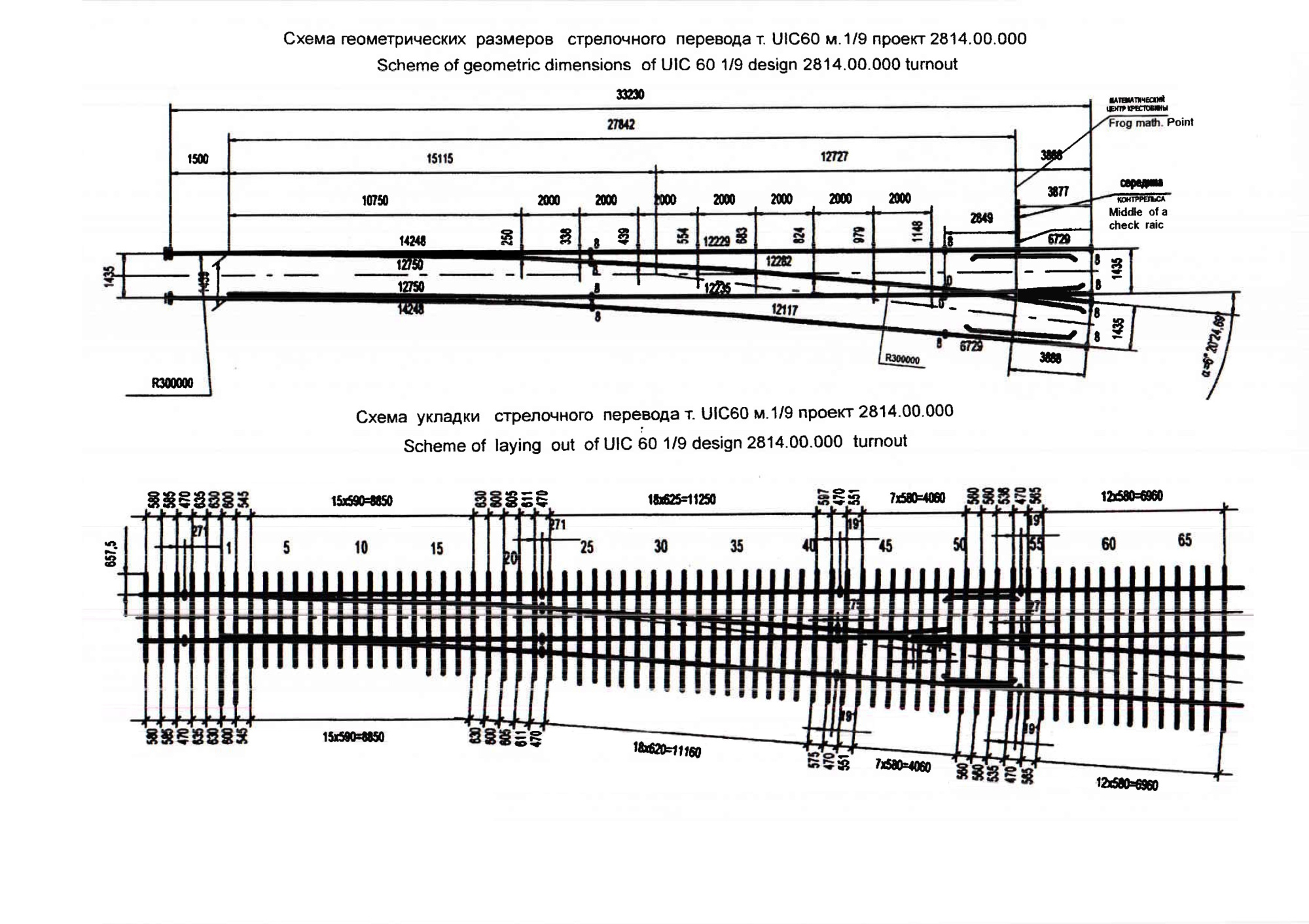 Проект 2814.00.000, Стрелочный перевод тип 60E1 марка 1/9