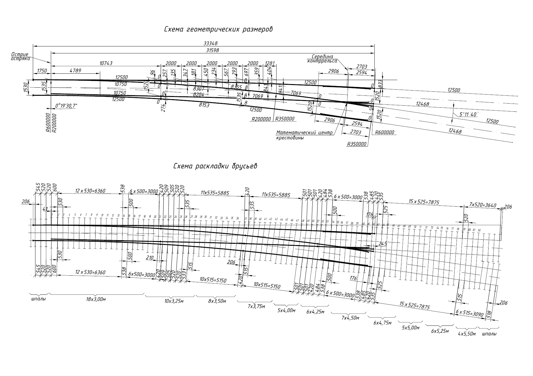 Проект 2802.00.000, Стрелочный перевод типа Р65 марки 1/11