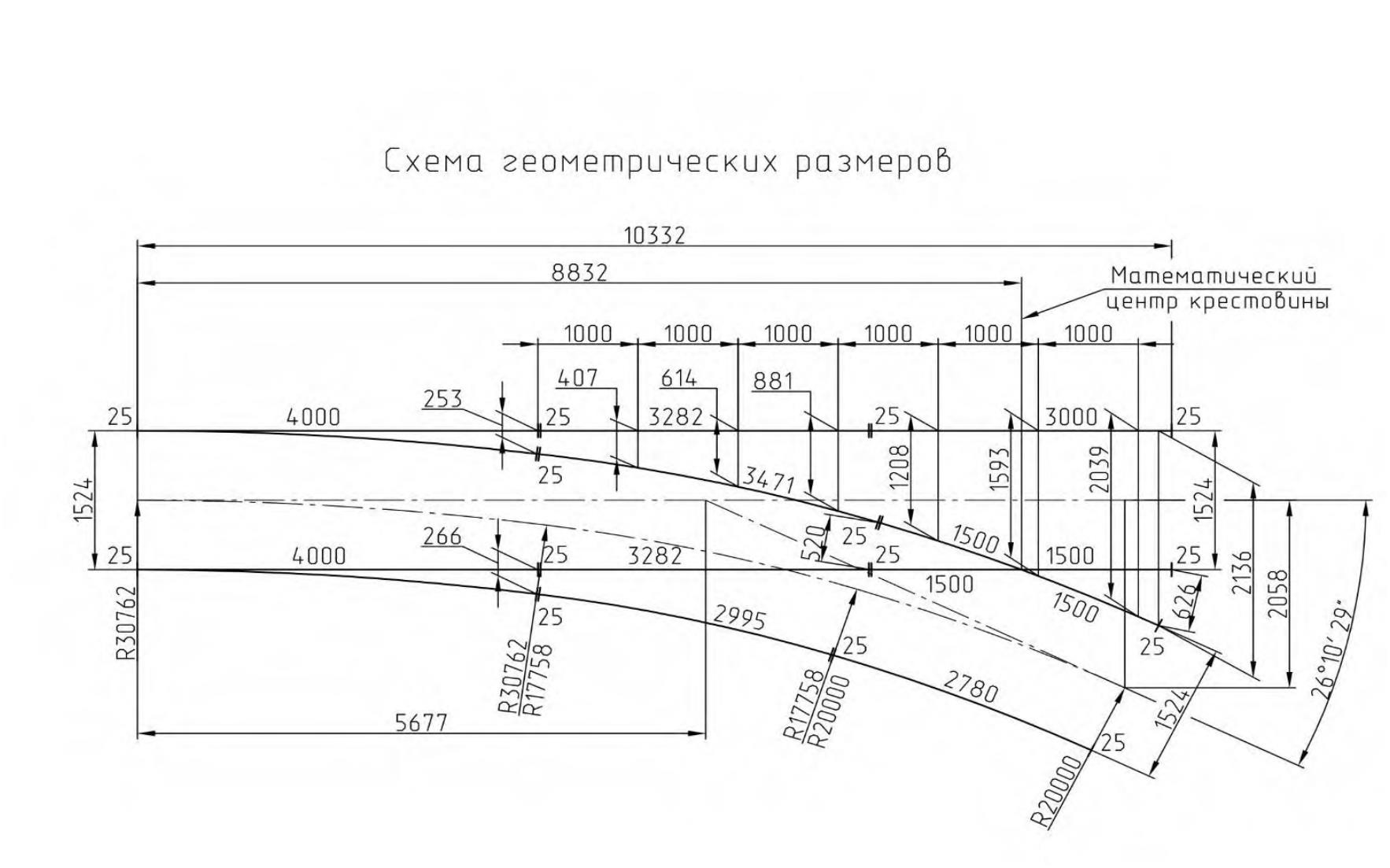 Проект 8633.00.000, Перевод стрелочный трамвайный R30 с гибкими остряками по эпюре 2398а Проект 8633.00.000, Перевод стрелочный трамвайный R30 с гибкими остряками по эпюре 2398а