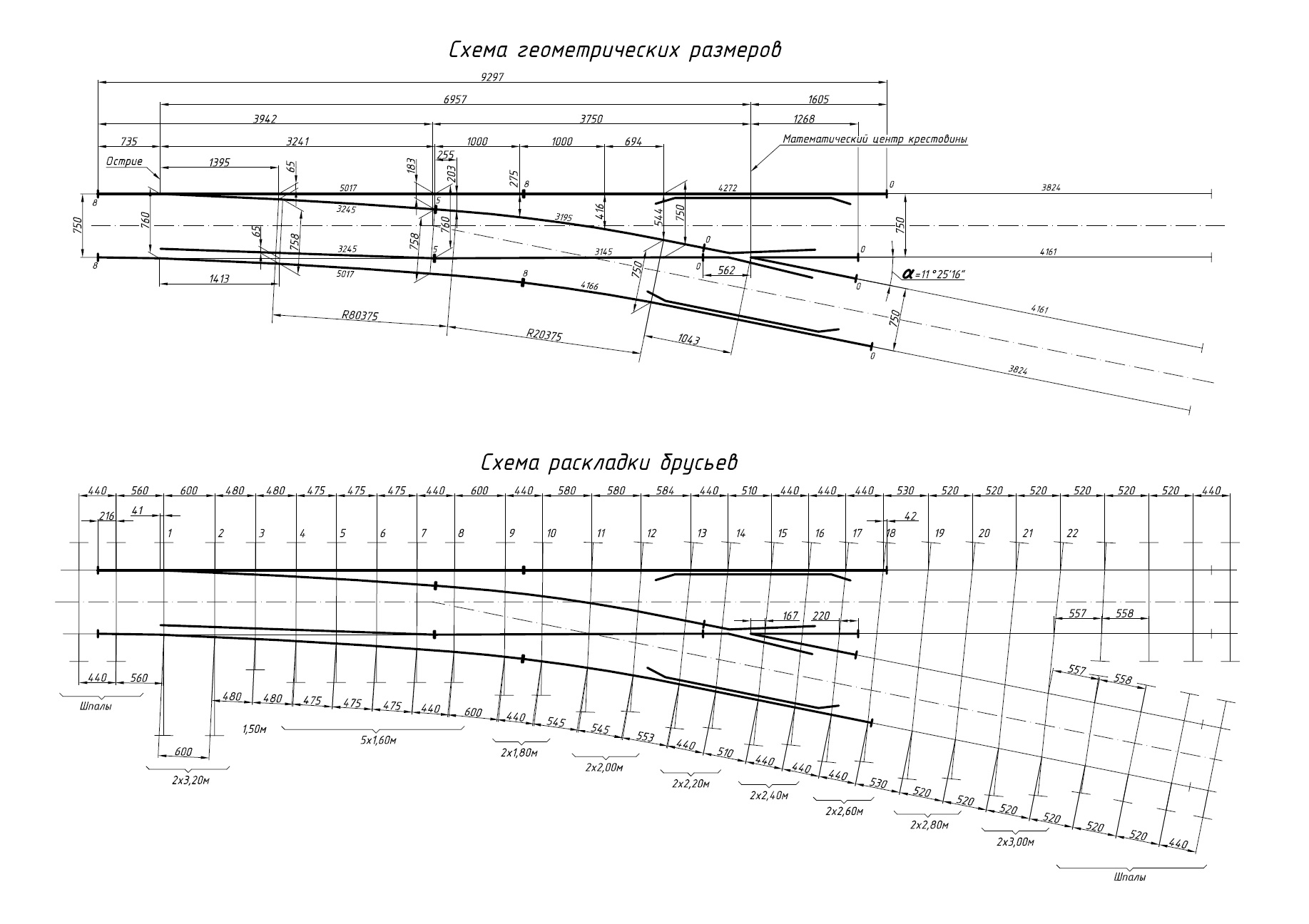 Проект 2673.00.000, Стрелочный перевод типа Р50 марки 1/5