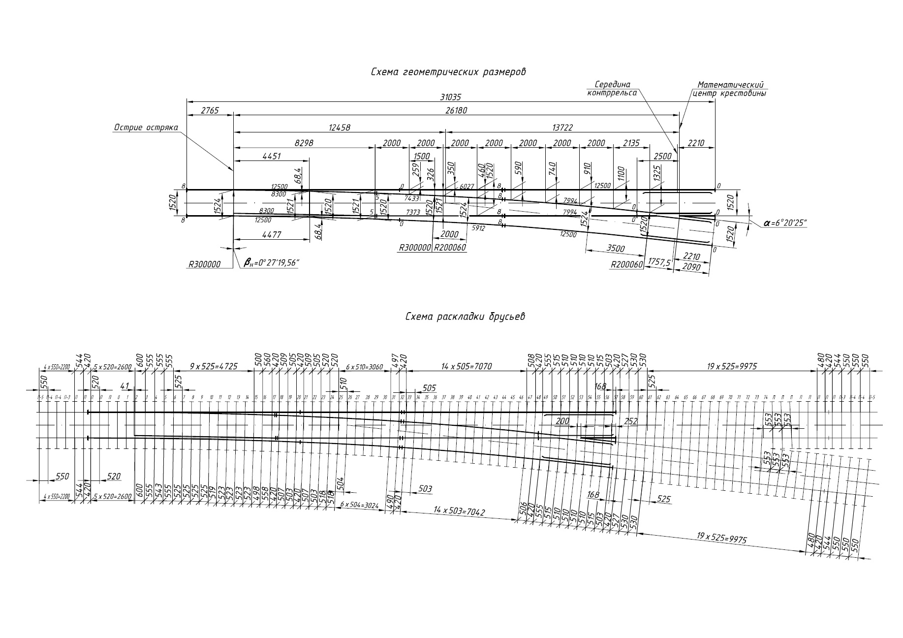 Проект 2769.00.000, Стрелочный перевод типа Р65 марки 1/9