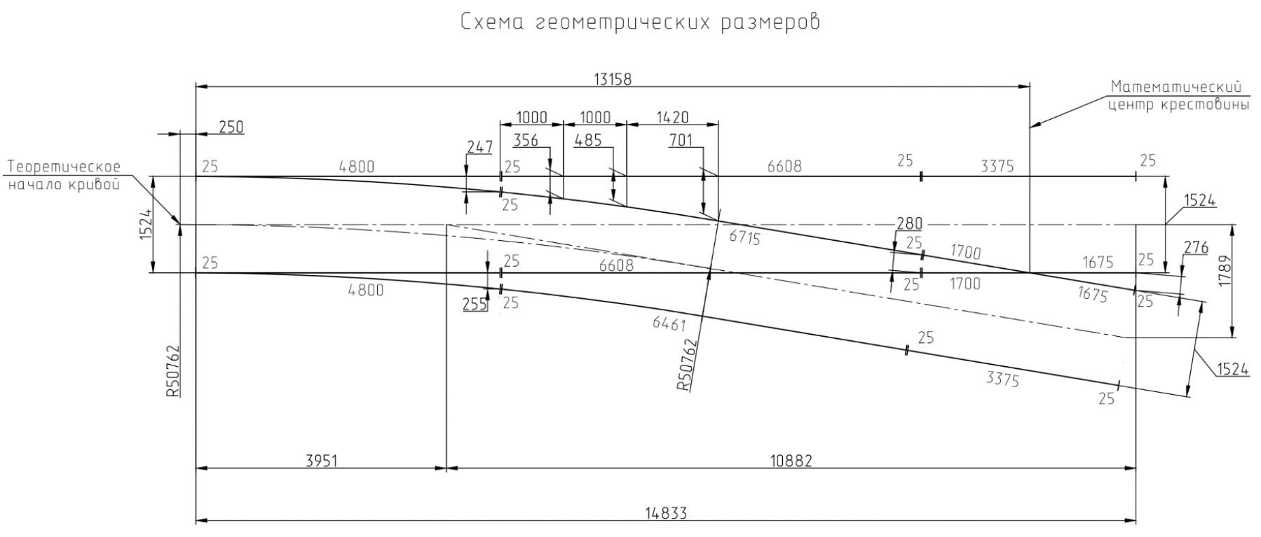 Проект 8626.00.000, Перевод стрелочный трамвайный R50 с гибкими остряками по эпюре 878 Проект 8626.00.000, Перевод стрелочный трамвайный R50 с гибкими остряками по эпюре 878