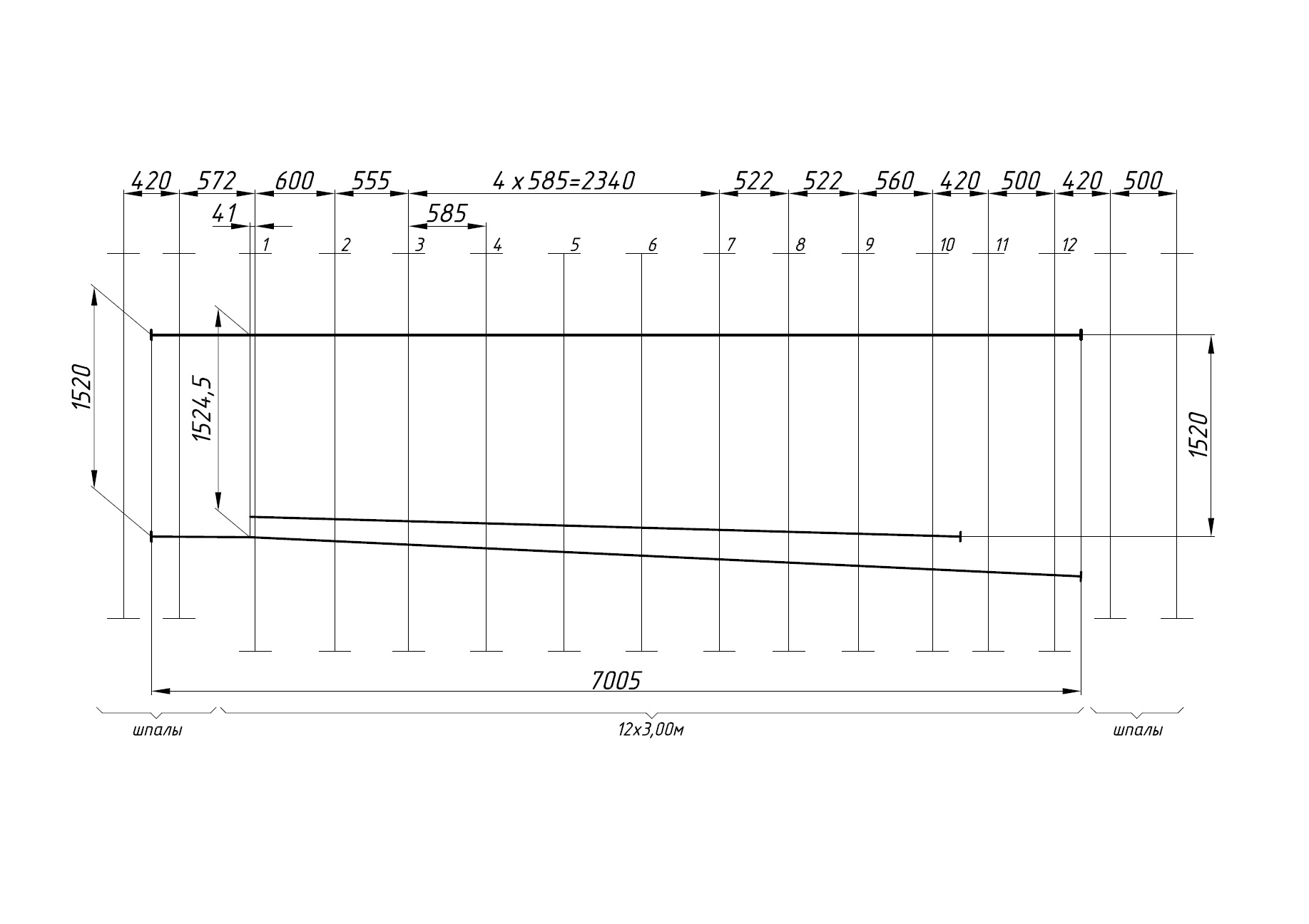 Проект 2663.000, Стрелка сбрасывающая типа Р65