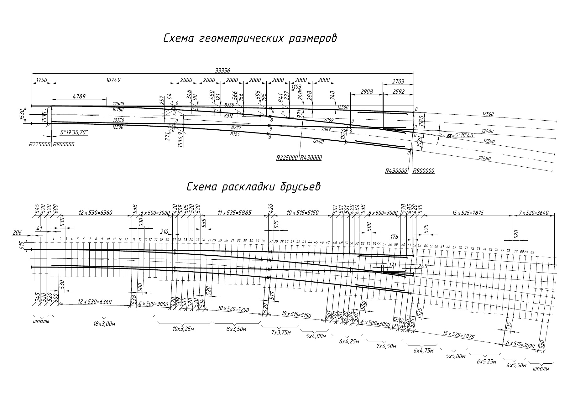 Проект 2851.00.000, Стрелочный перевод типа Р65 марки 1/11