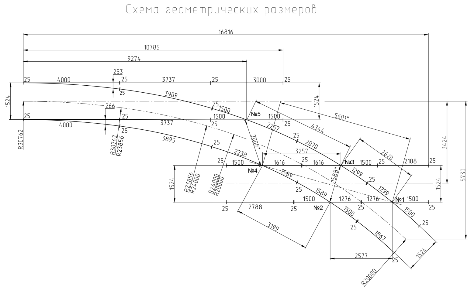 Проект 8635.00.000, Перевод стрелочный трамвайный R30 с гибкими остряками с пересечением по эпюре 30330 Проект 8635.00.000, Перевод стрелочный трамвайный R30 с гибкими остряками с пересечением по эпюре 30330
