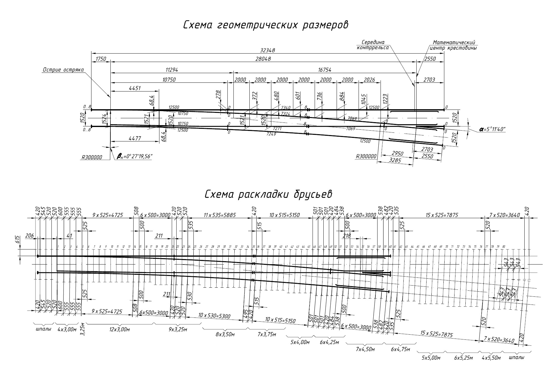 Проект 2771.00.000, Стрелочный перевод типа Р65 марки 1/11