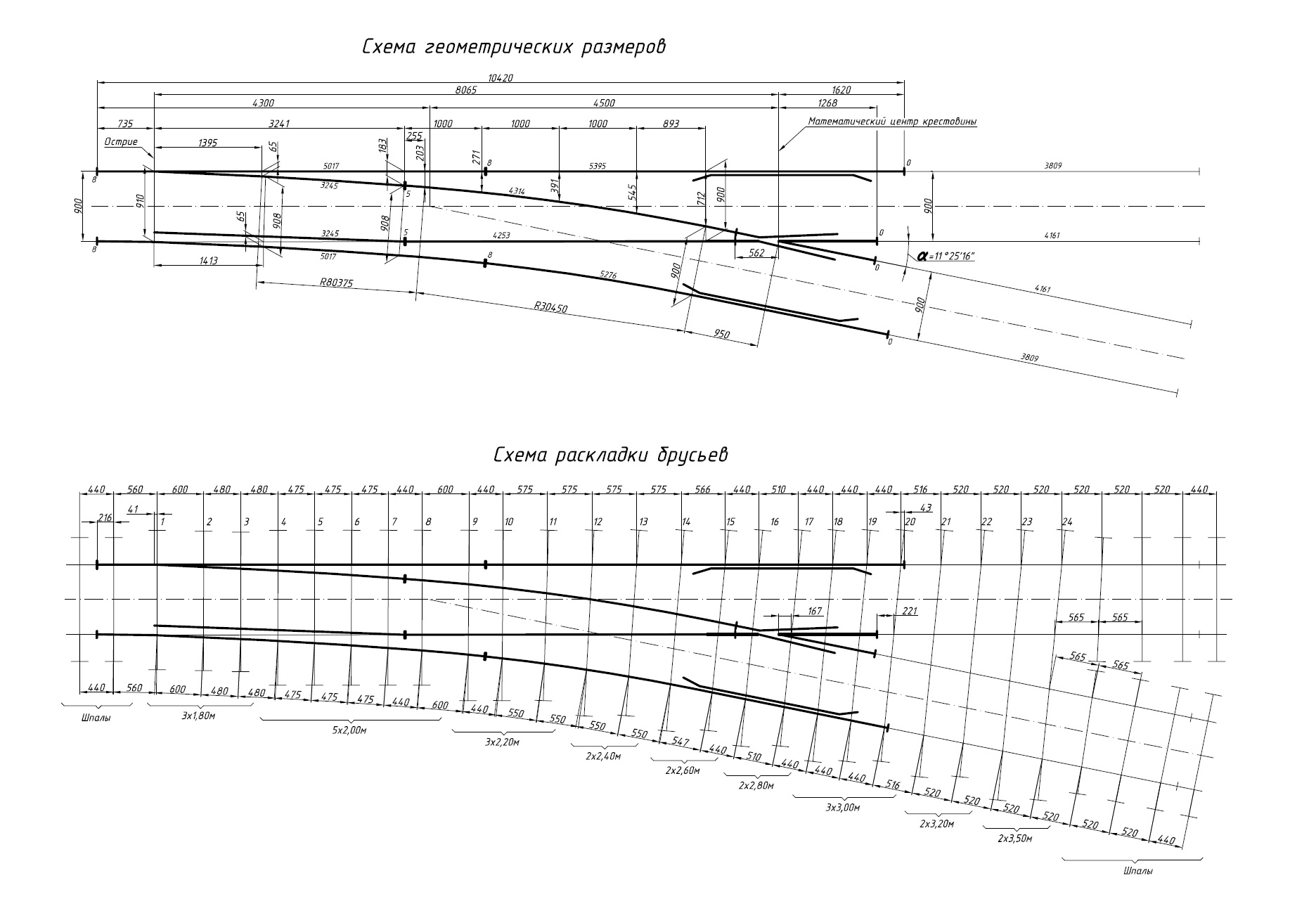 Проект 2675.00.000, Стрелочный перевод типа Р50 марки 1/5