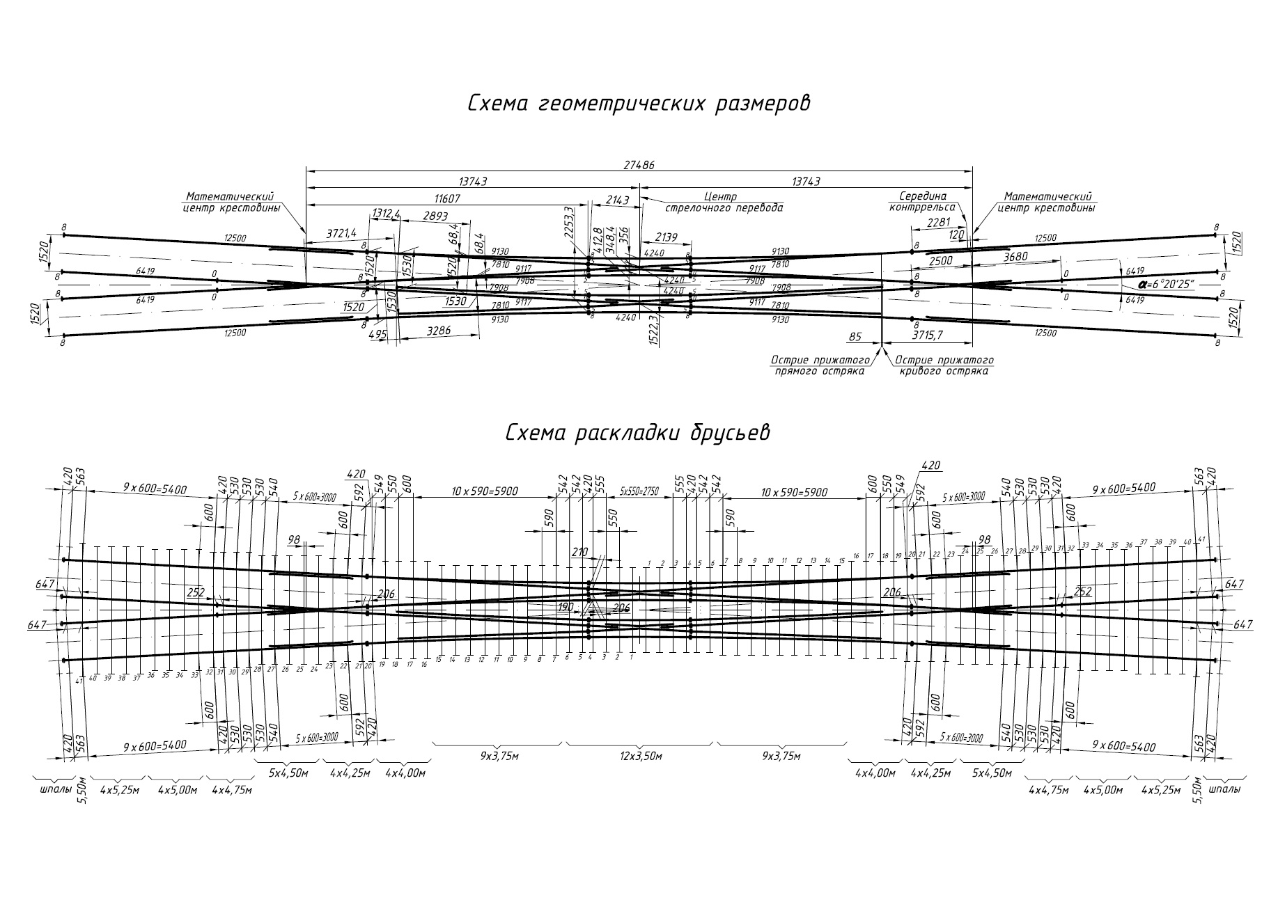 Проект 2869.00.000, Стрелочный перевод двойной перекрестный Р65 1/9
