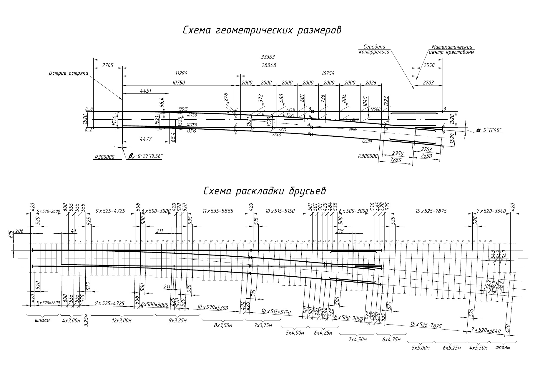 Проект 2773.00.000, Стрелочный перевод типа Р65 марки 1/11
