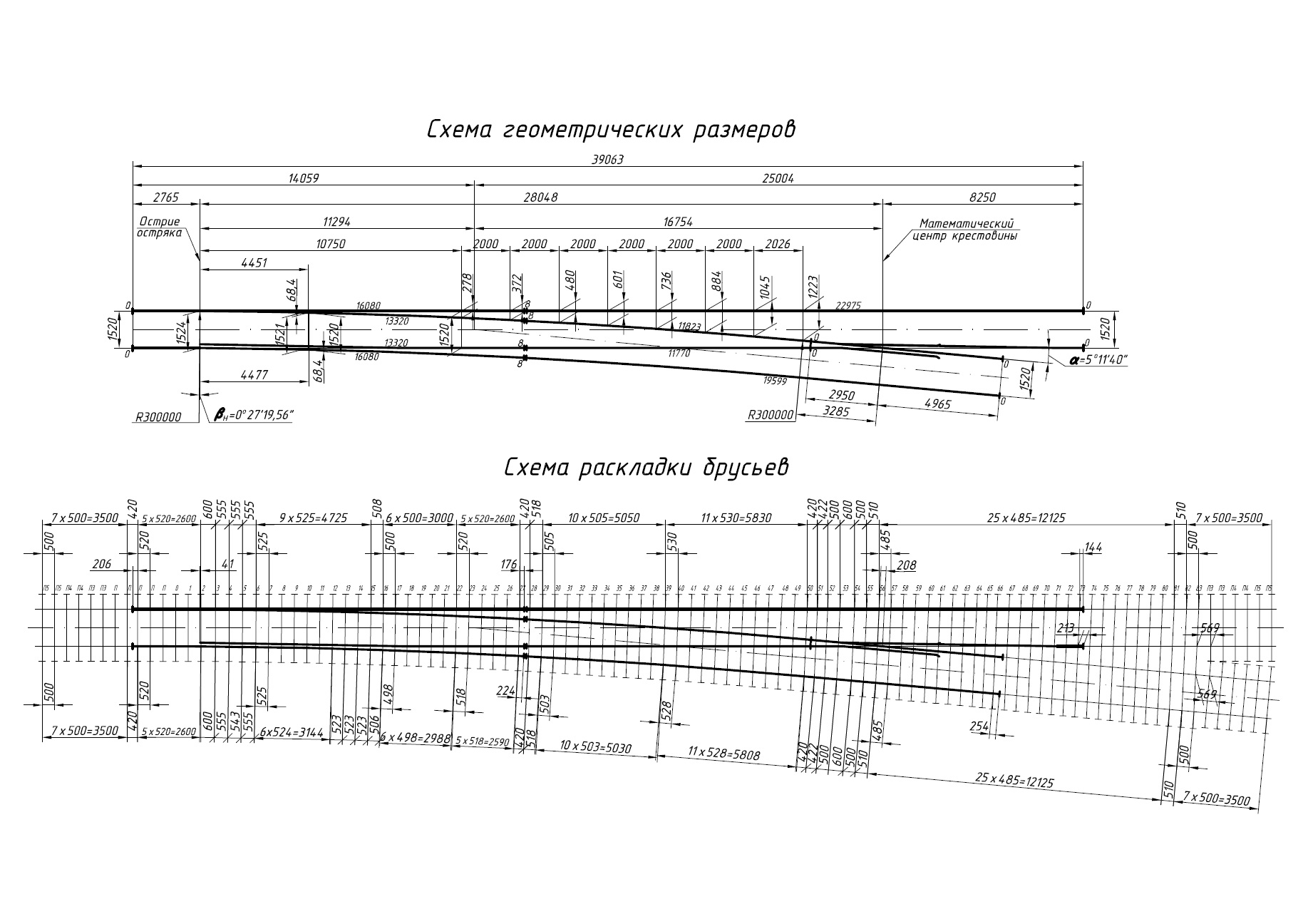 Проект 2726.00.000, Стрелочный перевод типа Р65 марки 1/11
