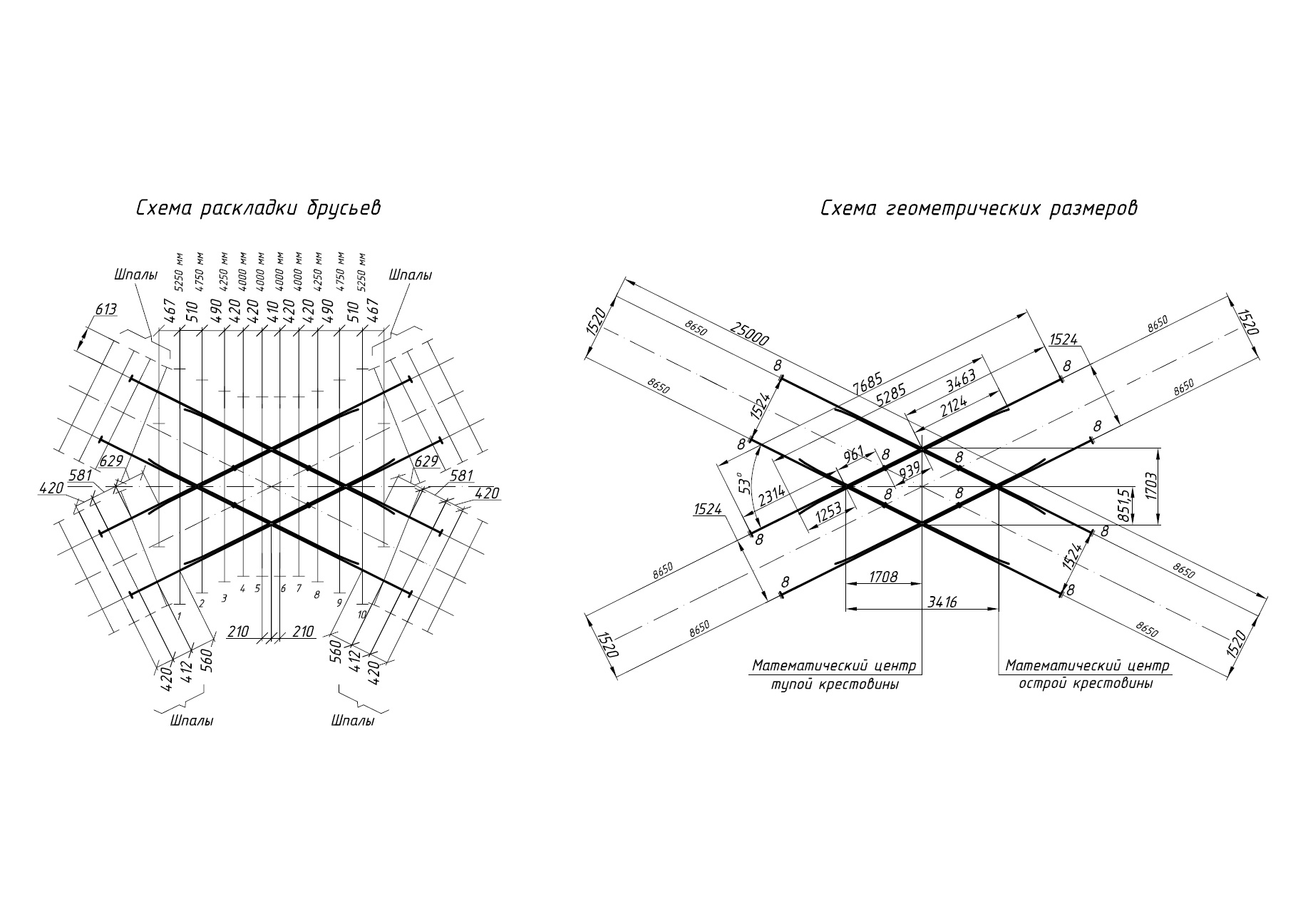 Проект МСЗ.8319.00.000, Пересечение глухое типа Р65 с углом 53 градусов