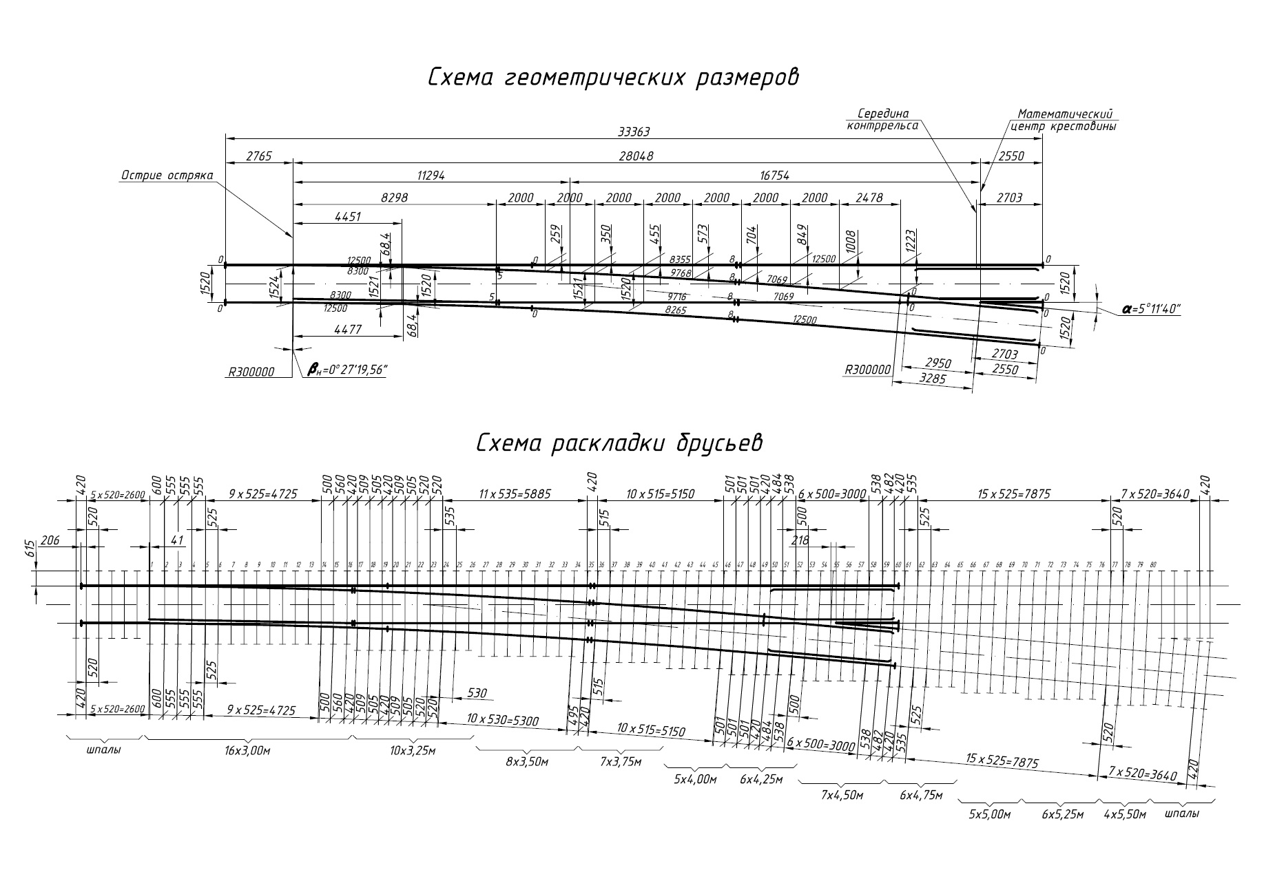 Проект 2764.00.000, Стрелочный перевод типа Р65 марки 1/11