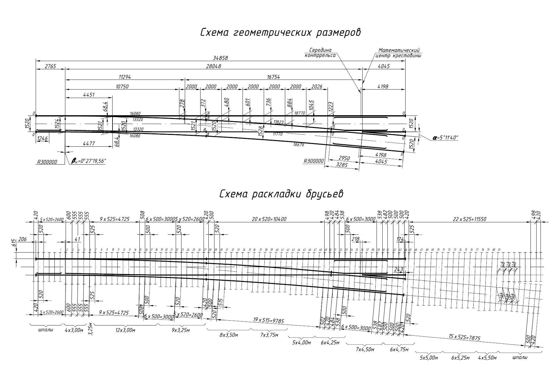 Проект 2830.00.000, Стрелочный перевод тип Р65 марка 1/11