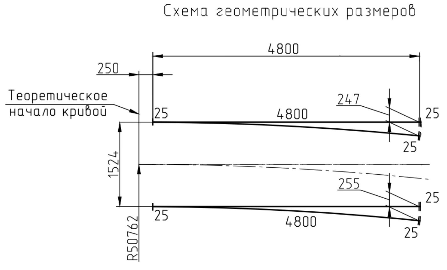 Проект 8404.10.000, Стрелка трамвайная R50 с гибкими остряками Проект 8404.10.000, Стрелка трамвайная R50 с гибкими остряками