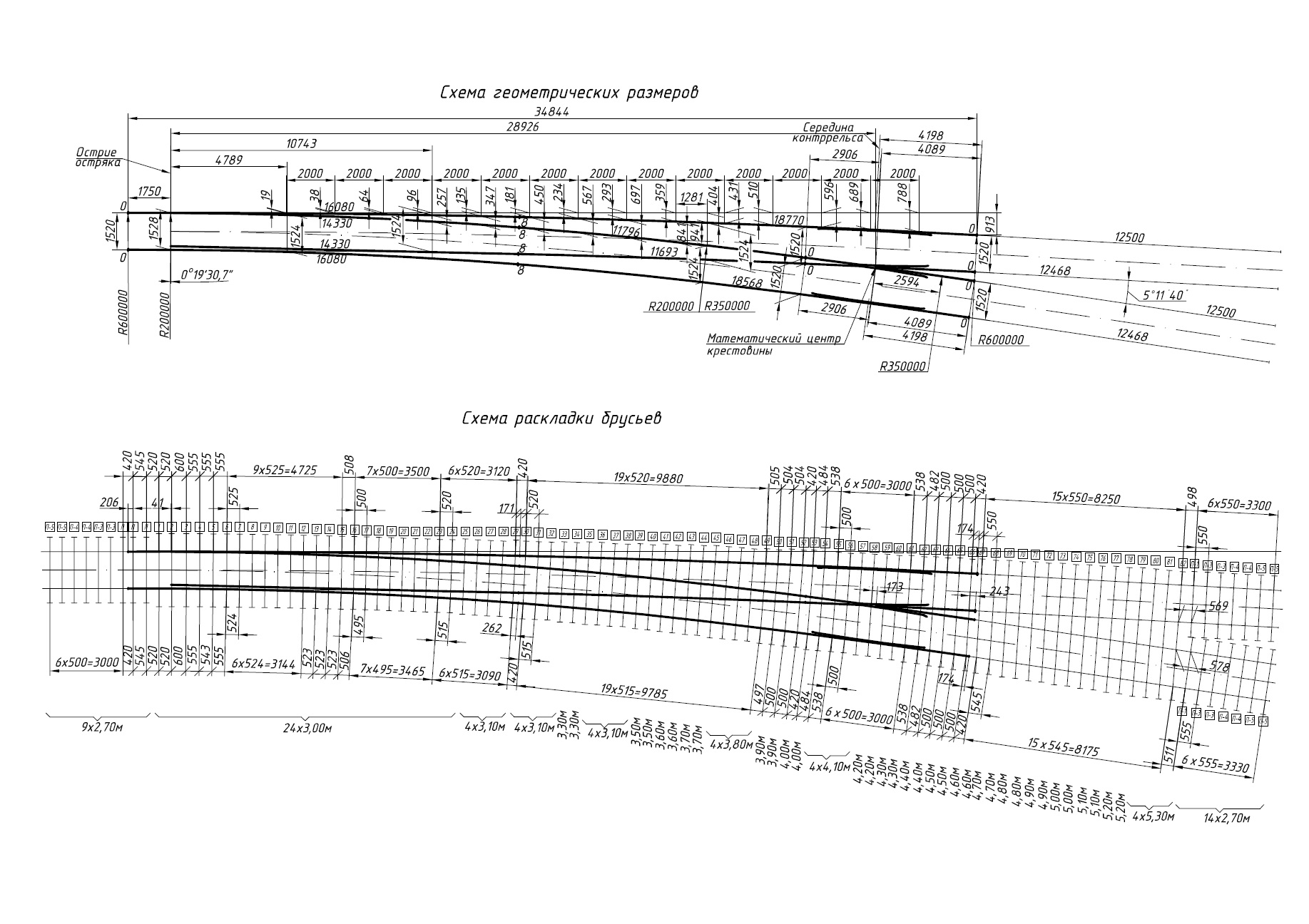 Проект 2878.00.000, Стрелочный перевод типа Р65 марки 1/11