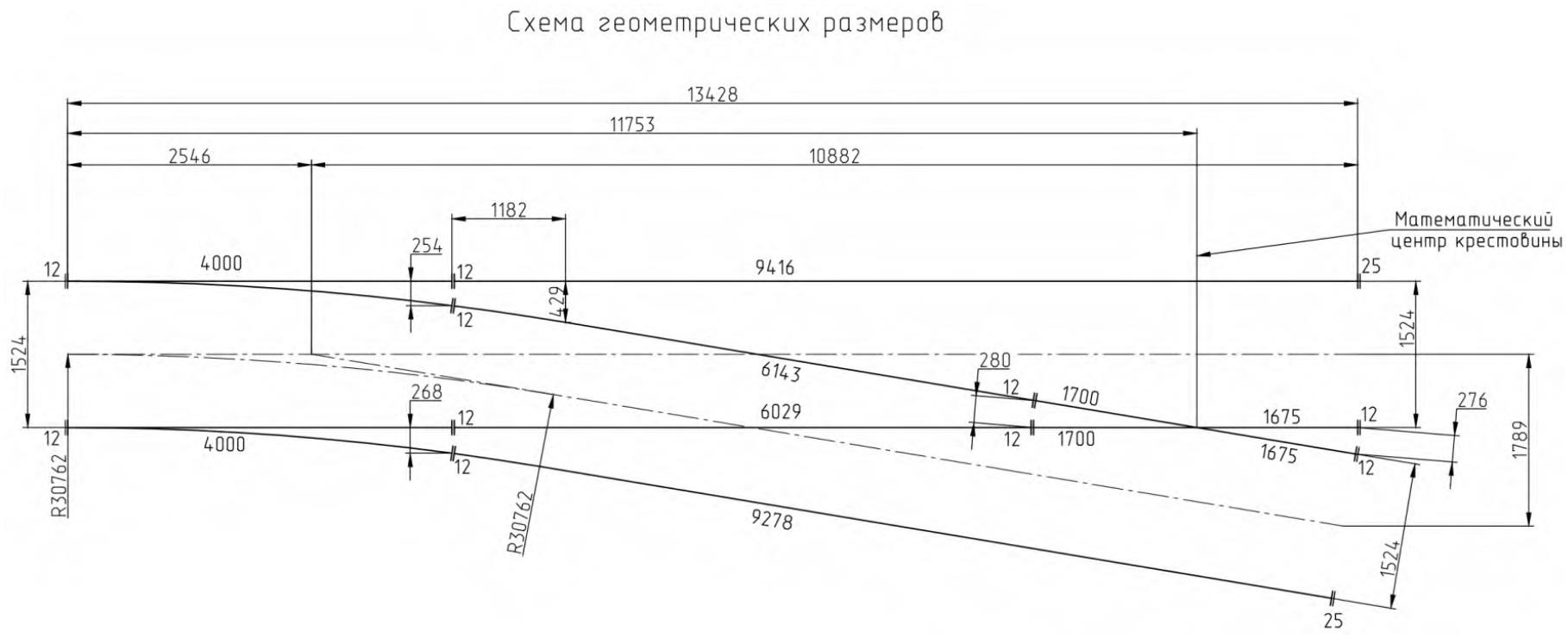 Проект 8612.00.000, Перевод стрелочный трамвайный R30 по эпюре 878a Проект 8612.00.000, Перевод стрелочный трамвайный R30 по эпюре 878a